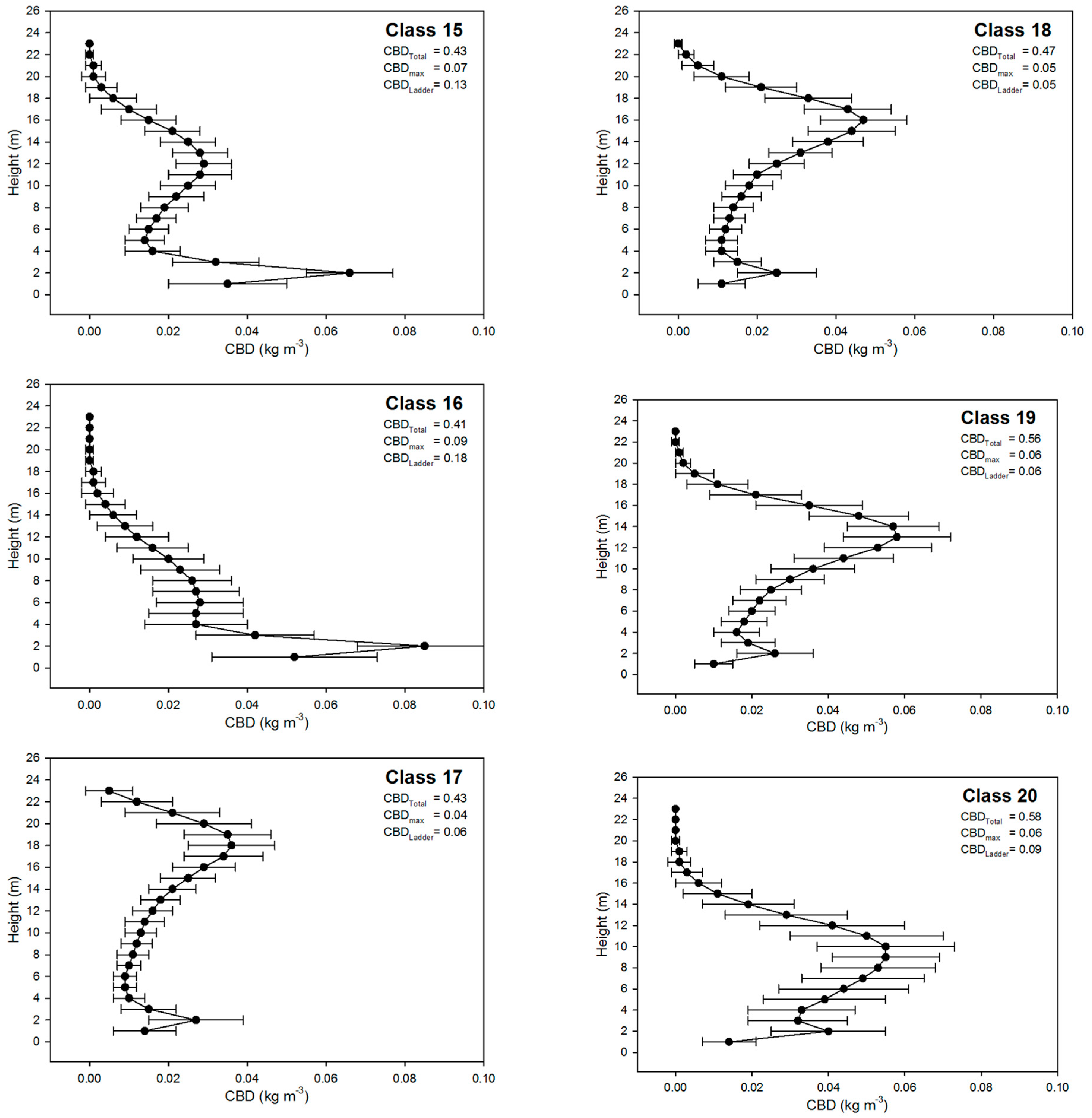 Fire 03 00007 g0a1c Fire 03 00007 g0a1c