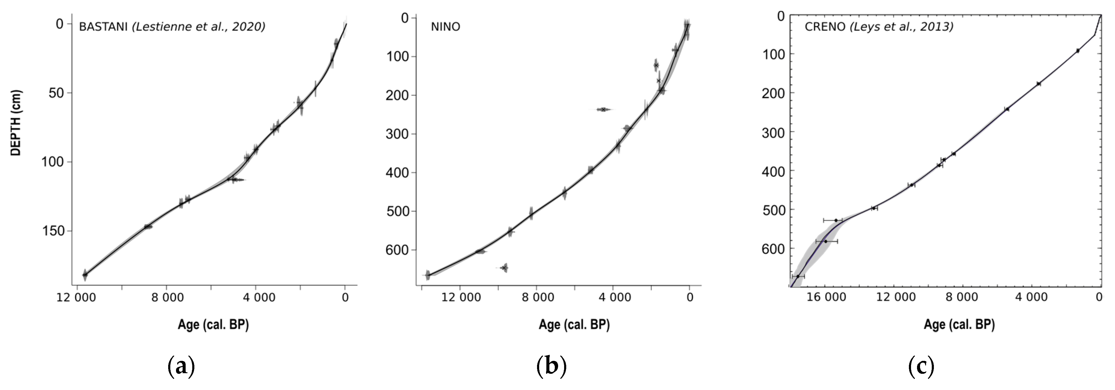 Fire 03 00008 g0a1 Fire 03 00008 g0a1
