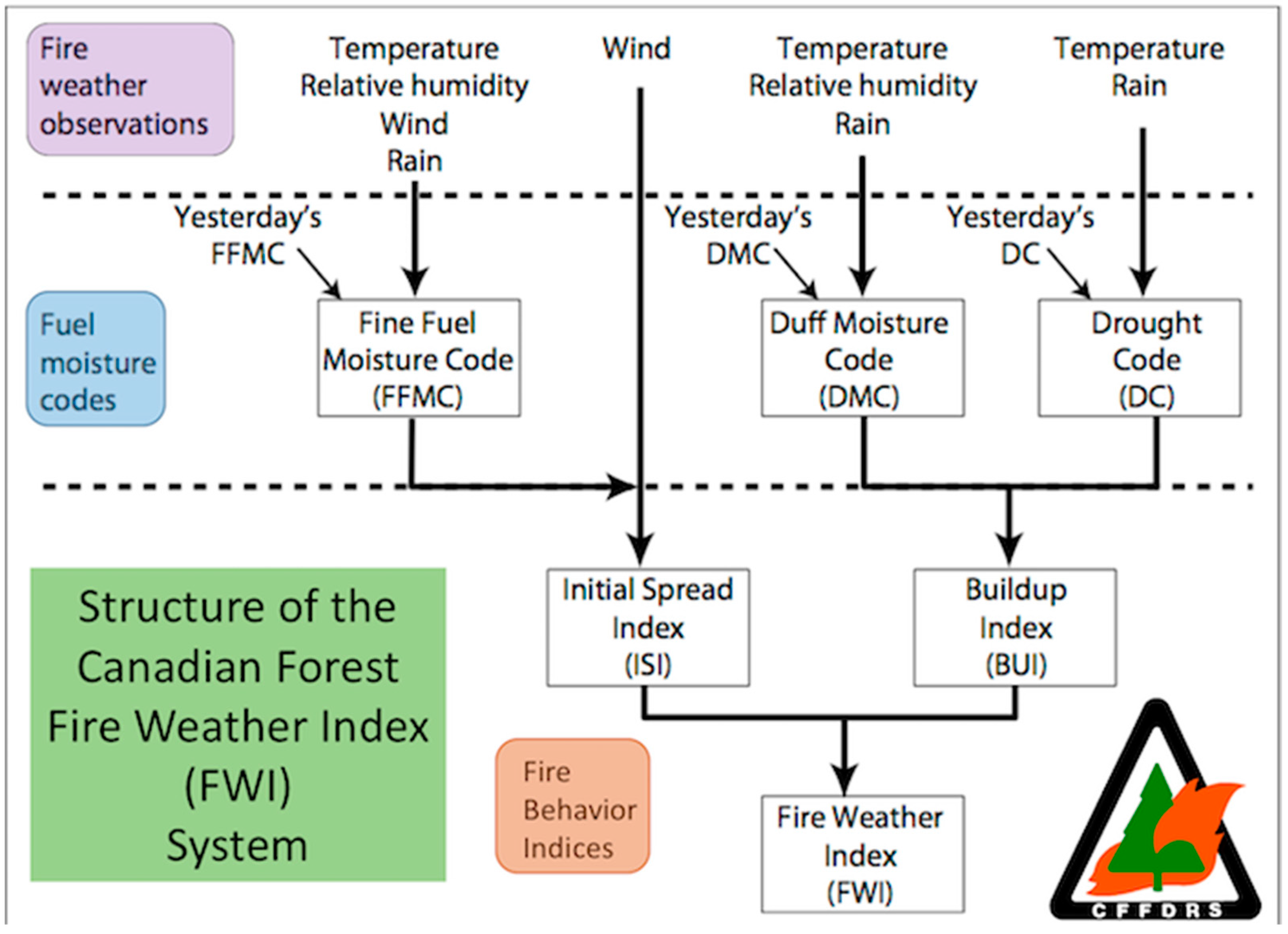 Fire 03 00008 g0a4 Fire 03 00008 g0a4