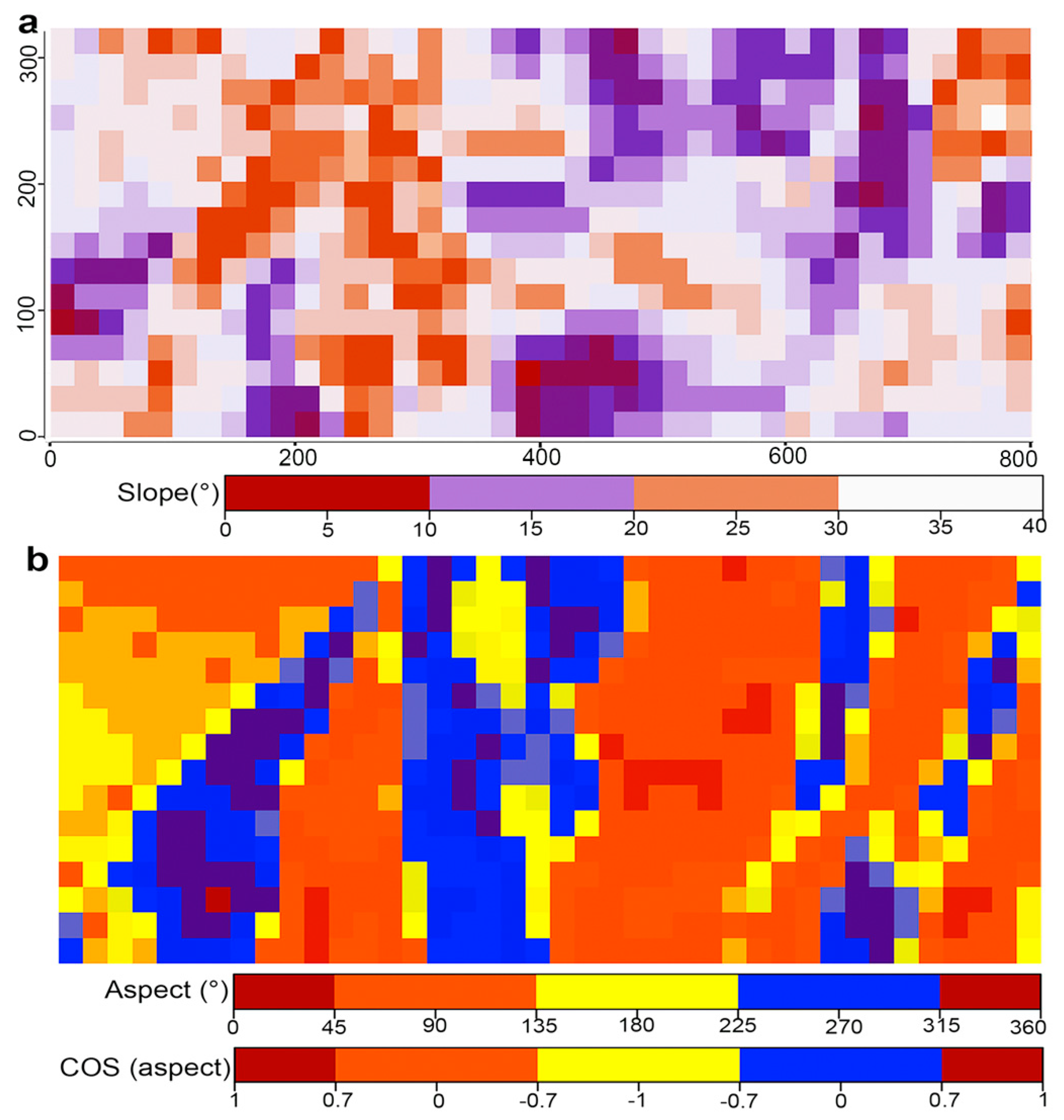 Fire 03 00054 g002 Fire 03 00054 g002
