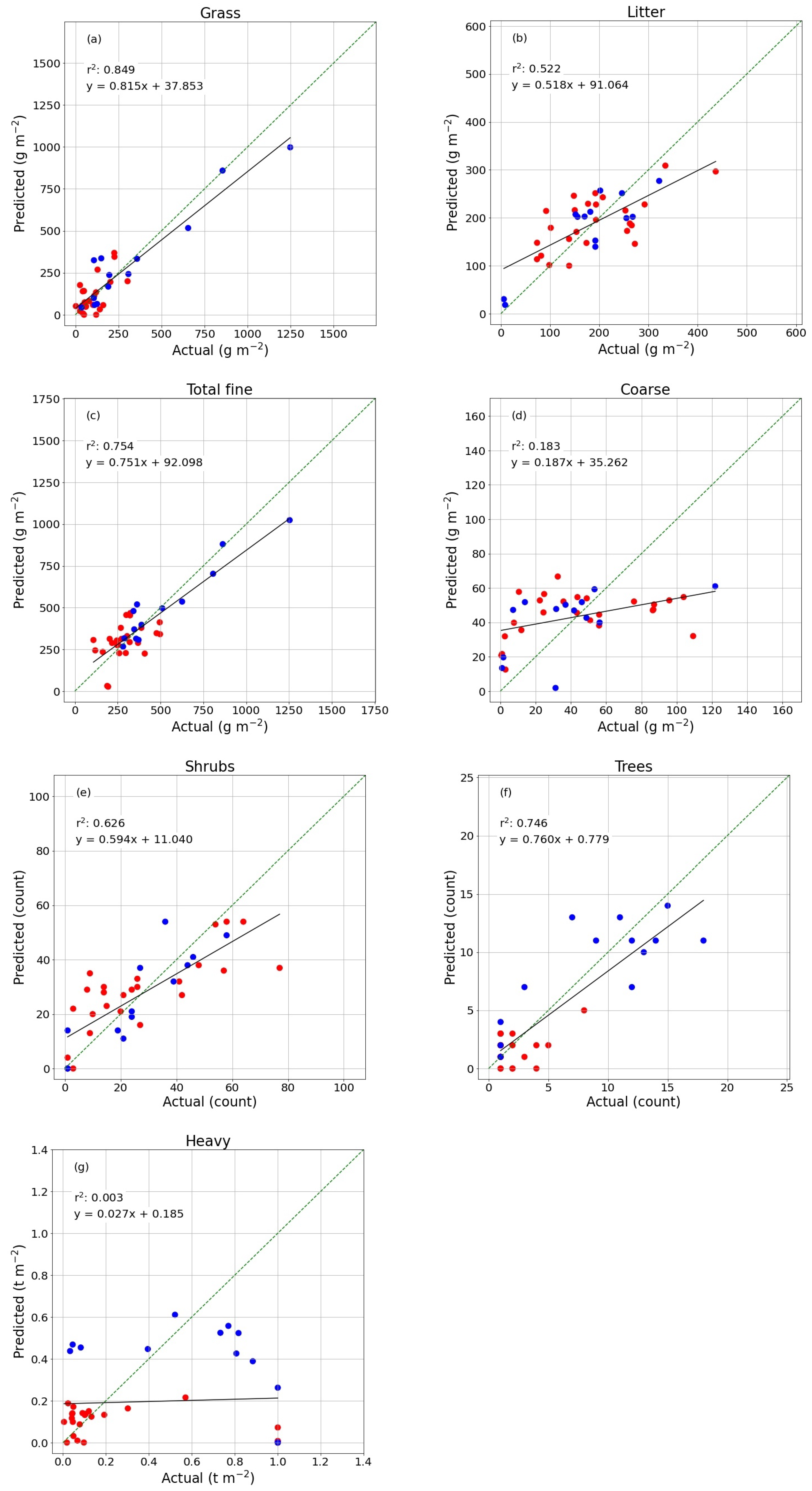Fire 04 00002 g0a2 Fire 04 00002 g0a2