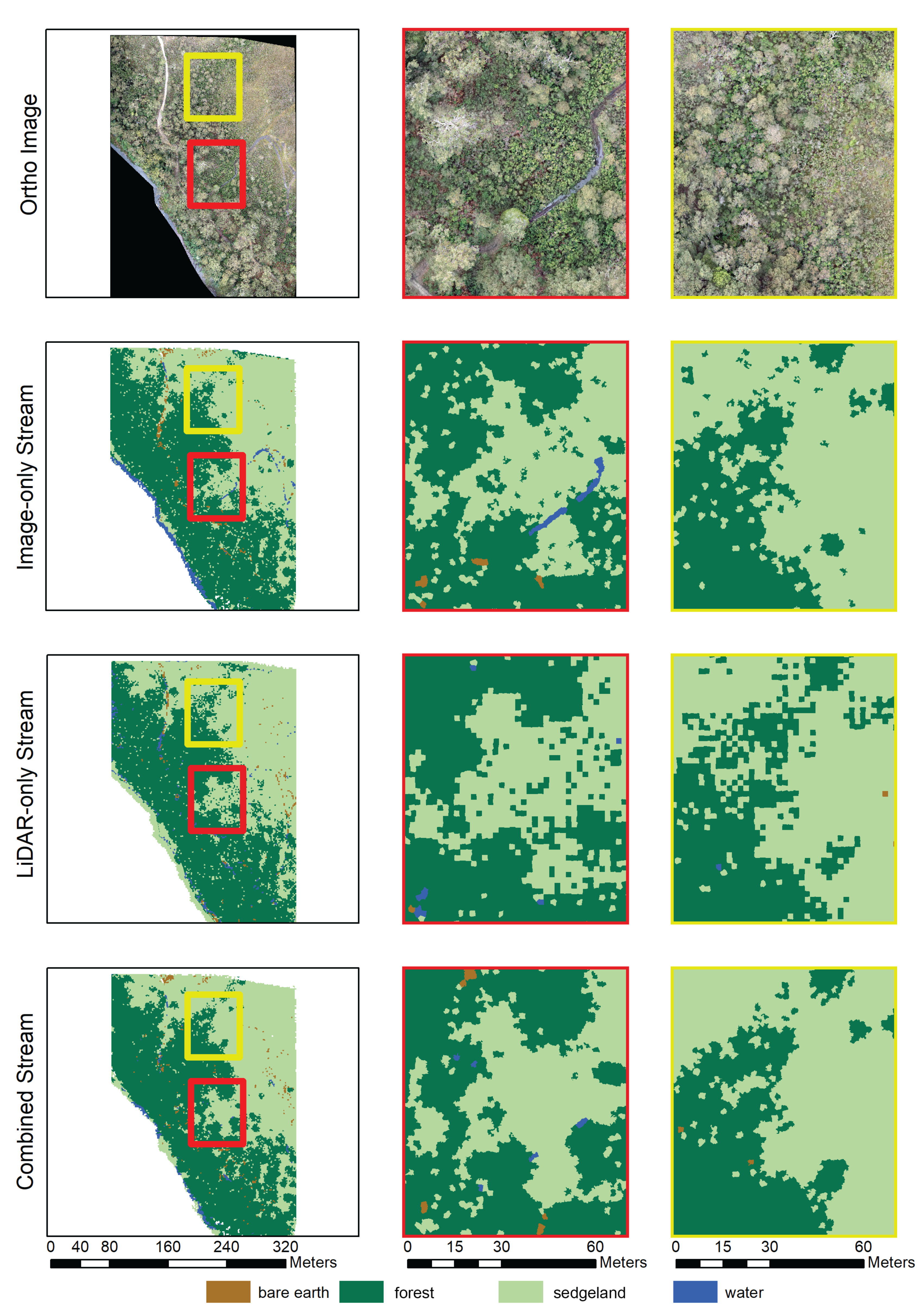 Fire 04 00014 g002 Fire 04 00014 g002