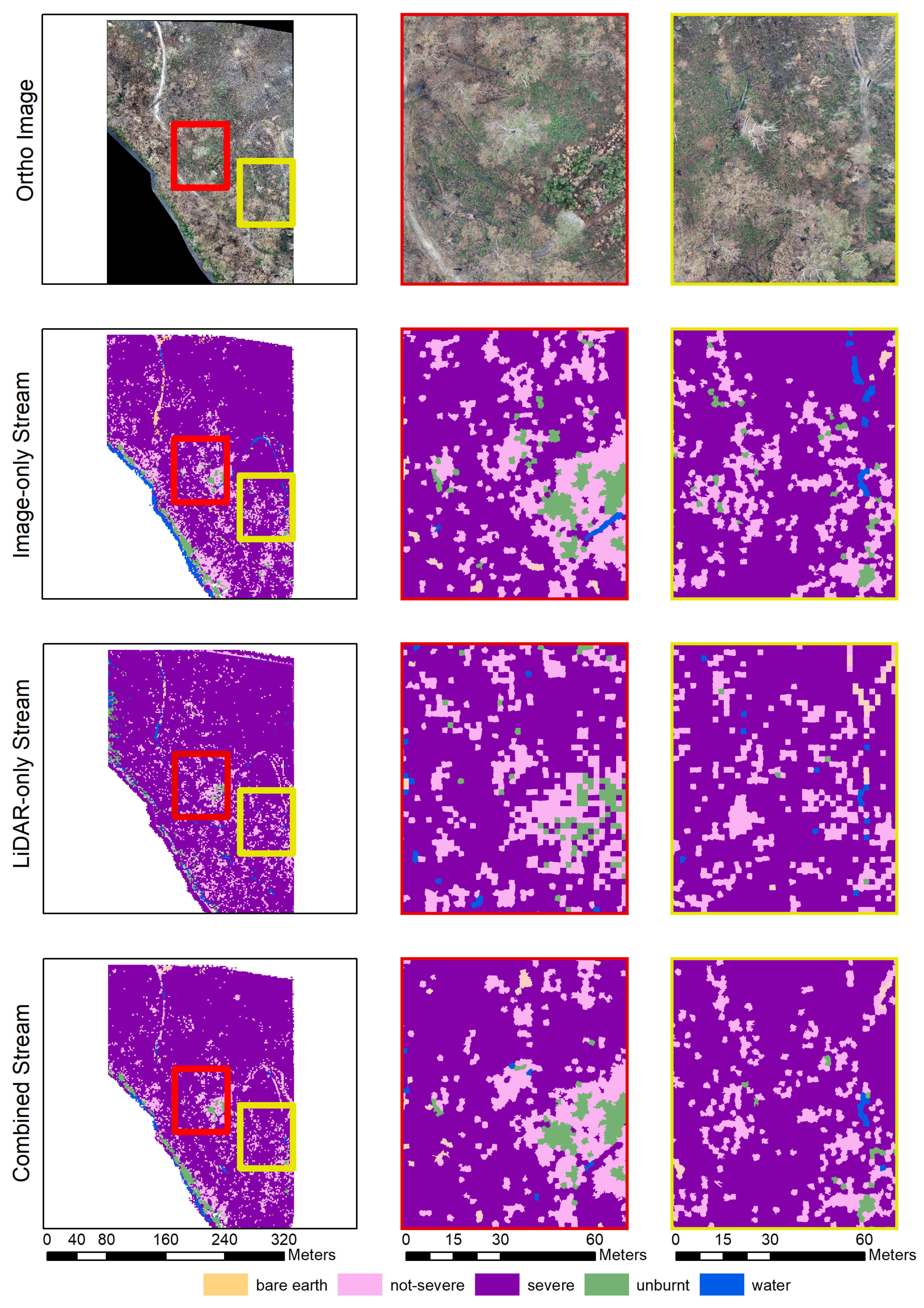 Fire 04 00014 g003 Fire 04 00014 g003
