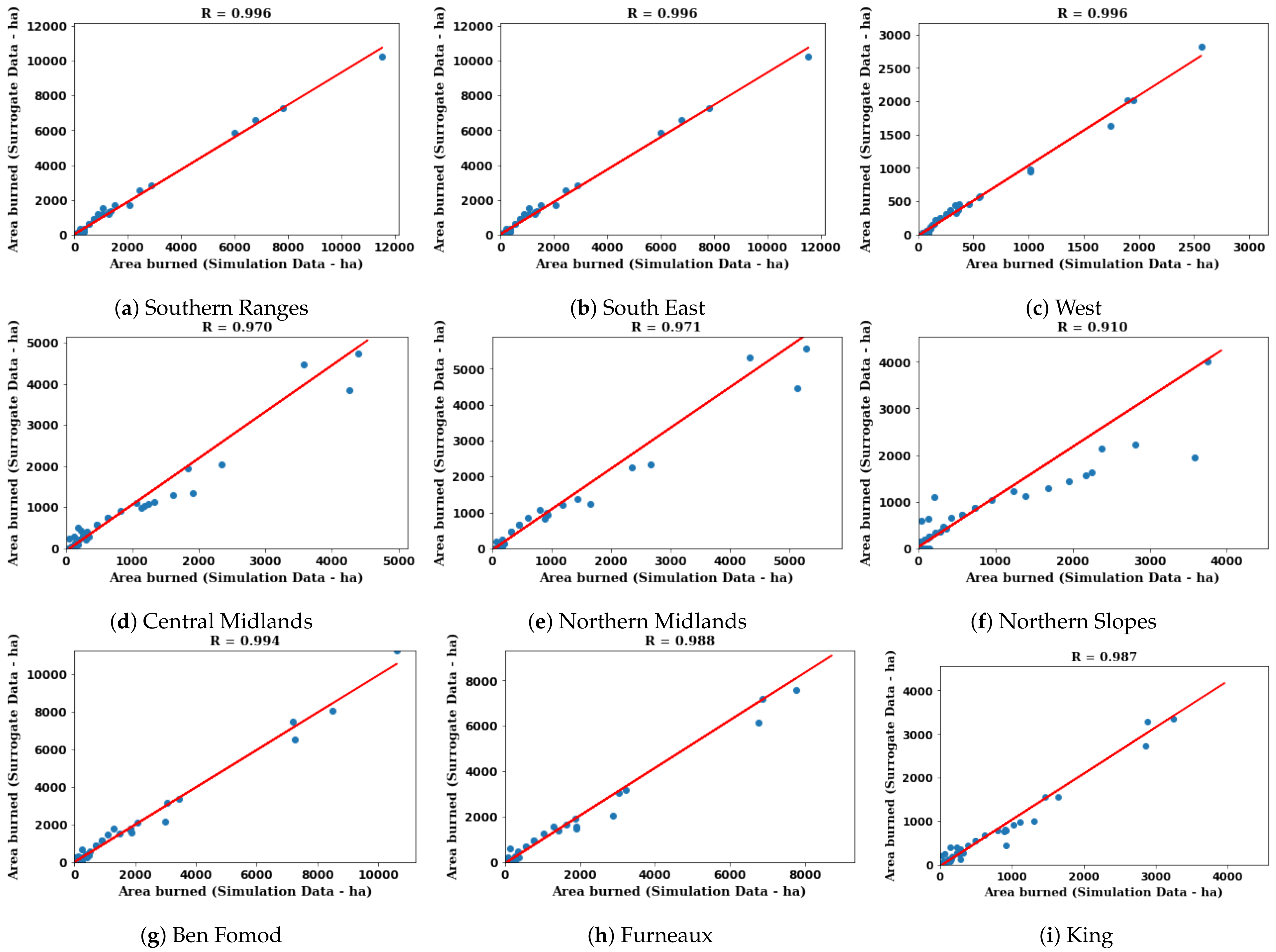 Fire 04 00020 g007 Fire 04 00020 g007