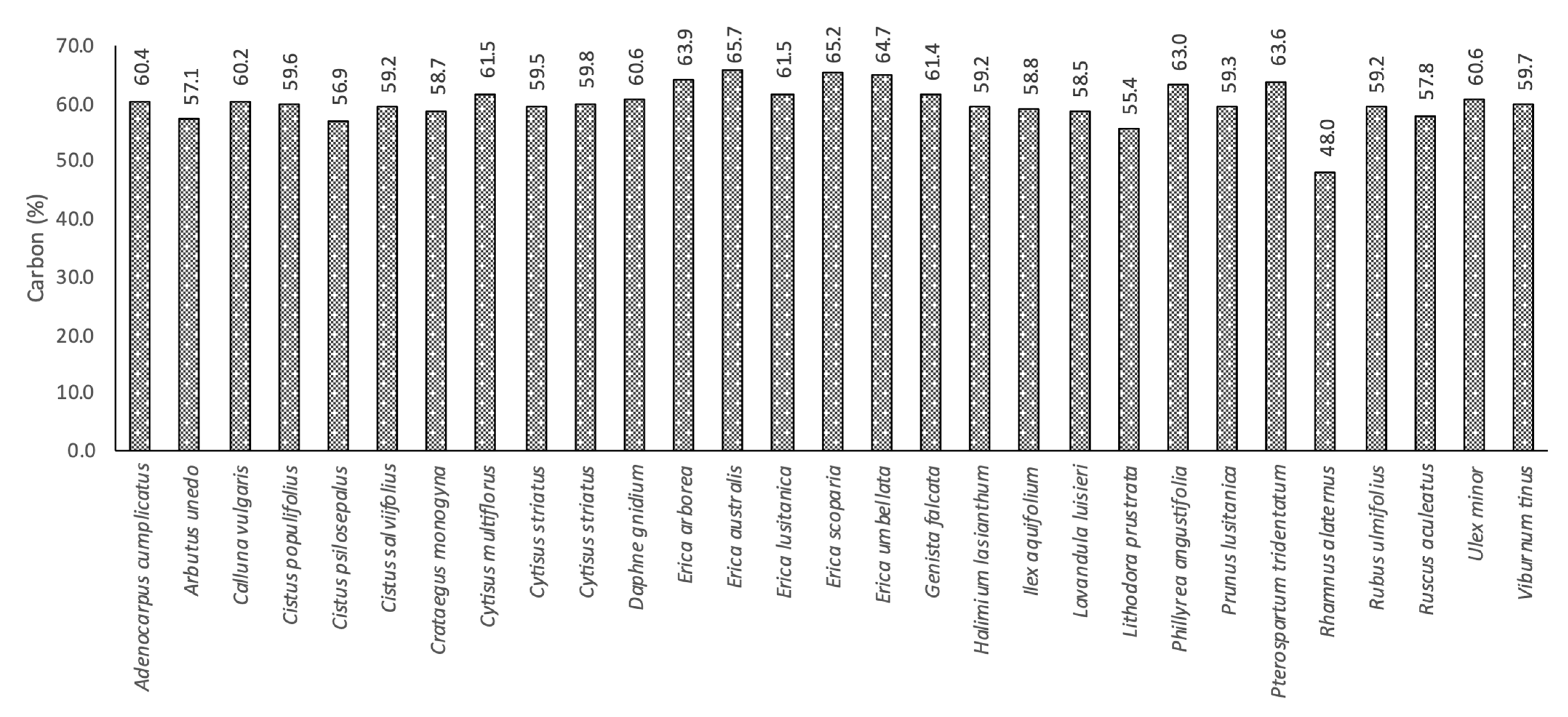 Fire 04 00033 g006 550