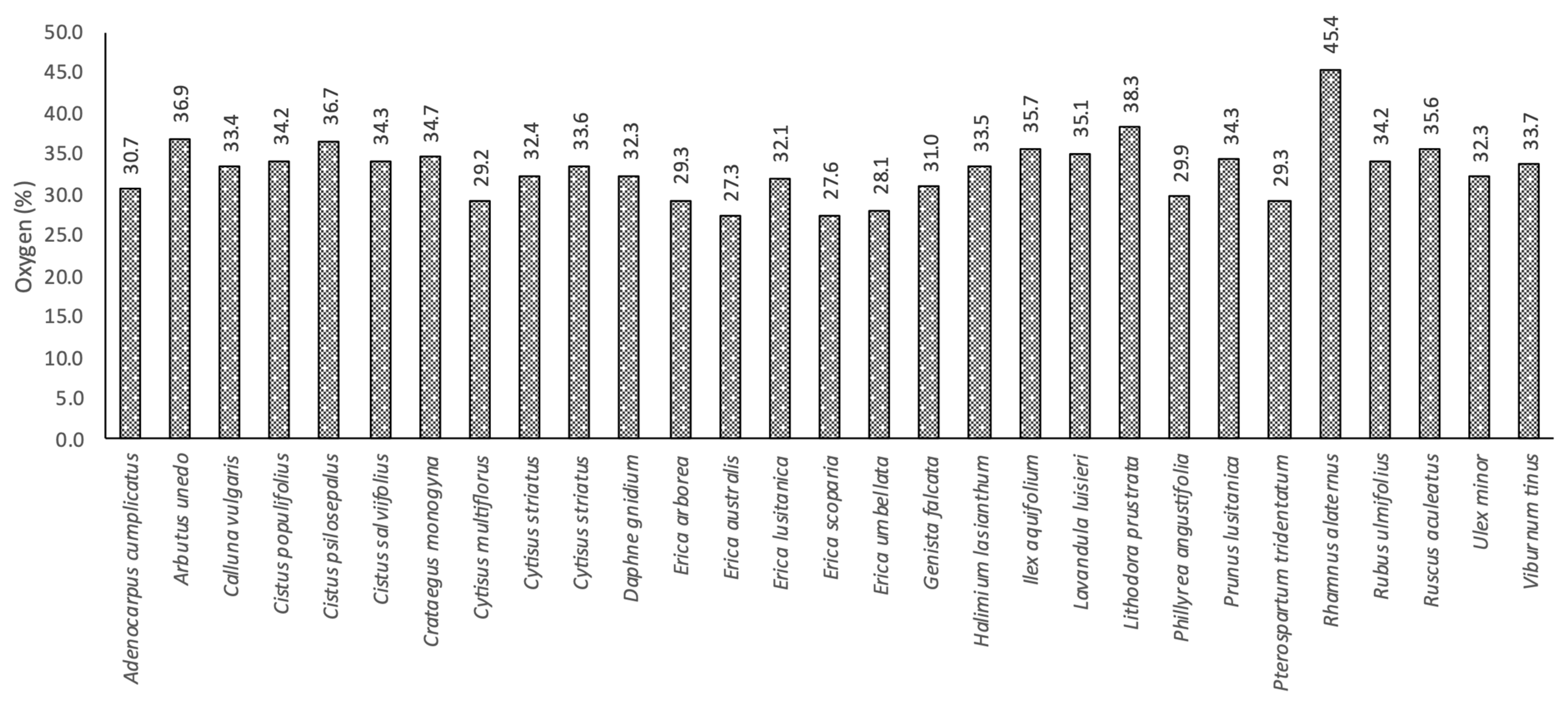 Fire 04 00033 g008 550