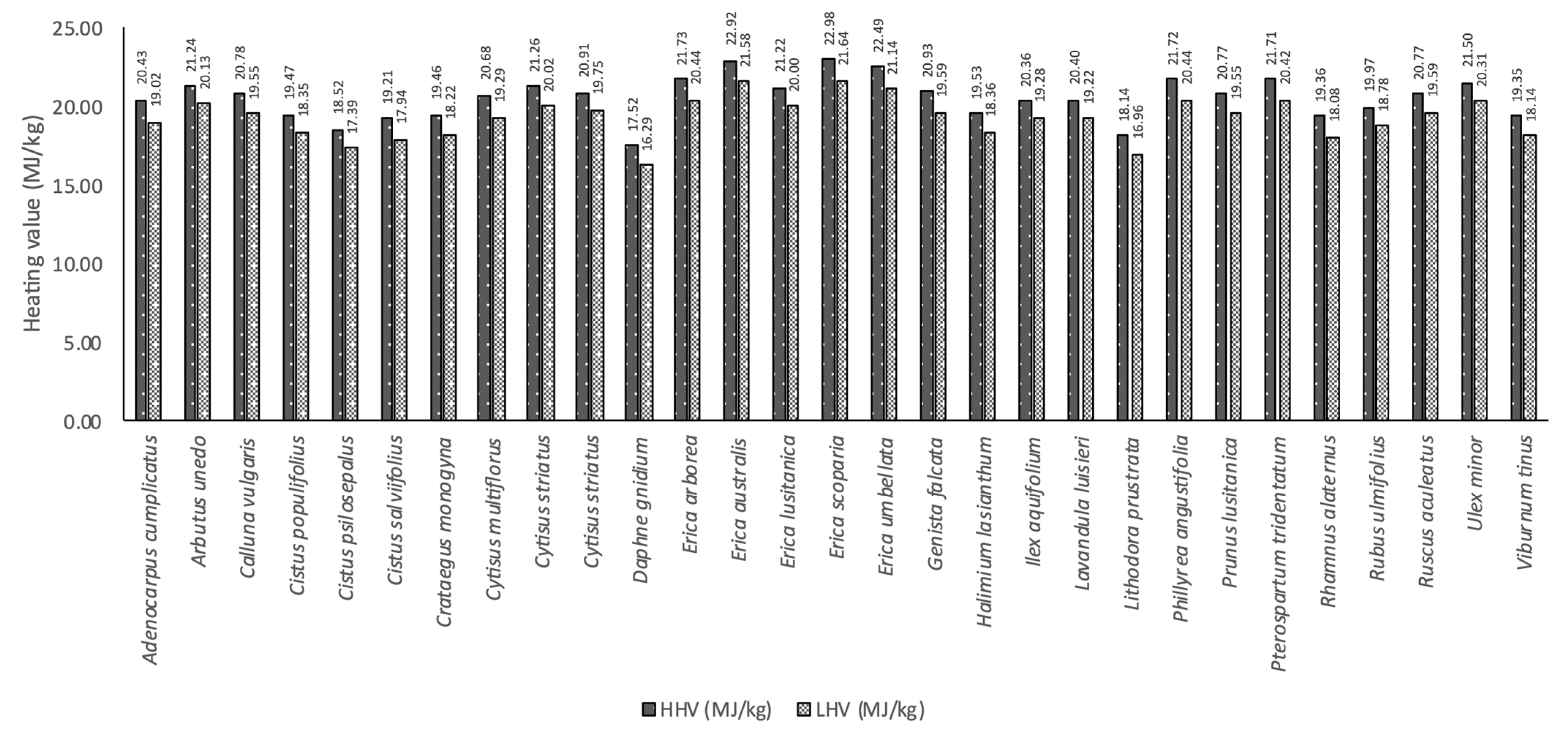 Fire 04 00033 g011 550