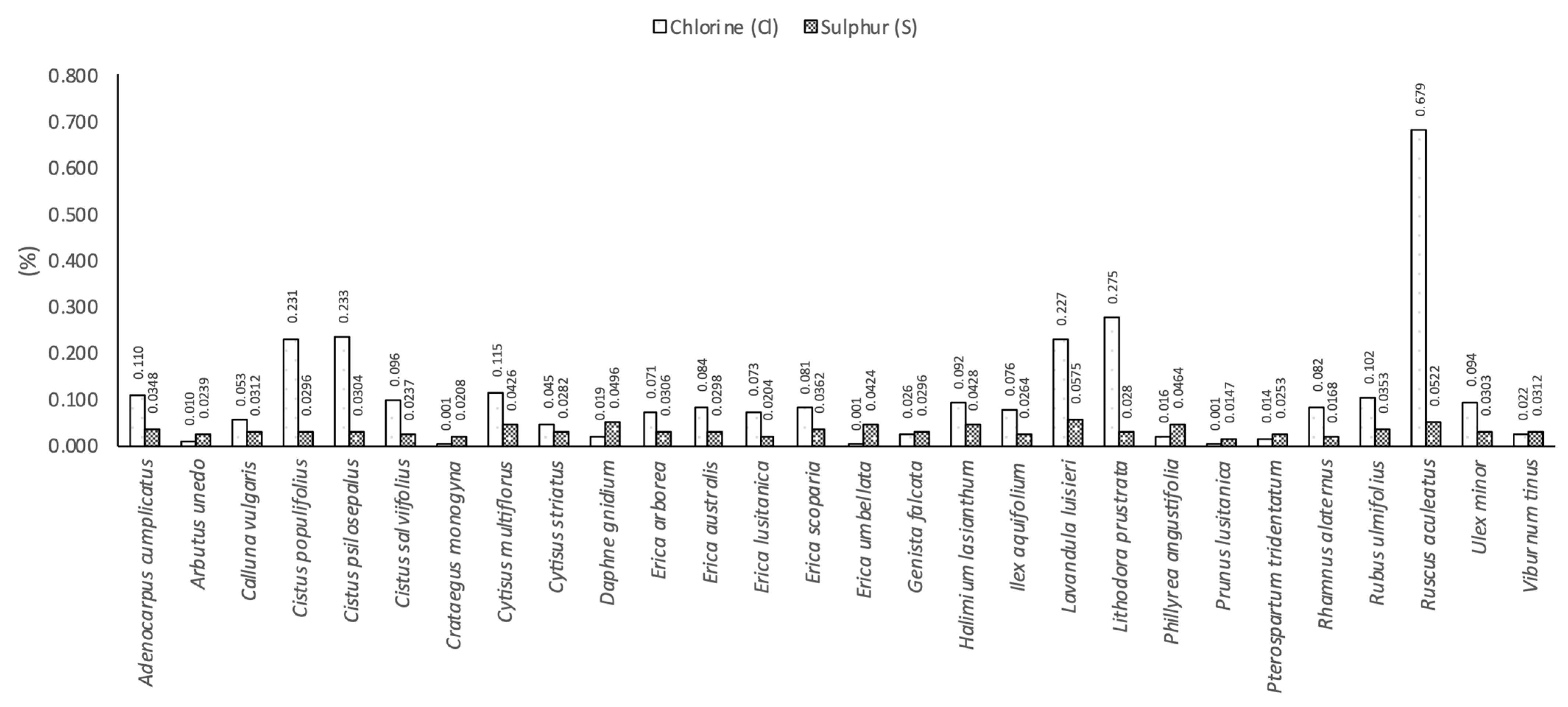 Fire 04 00033 g012 550