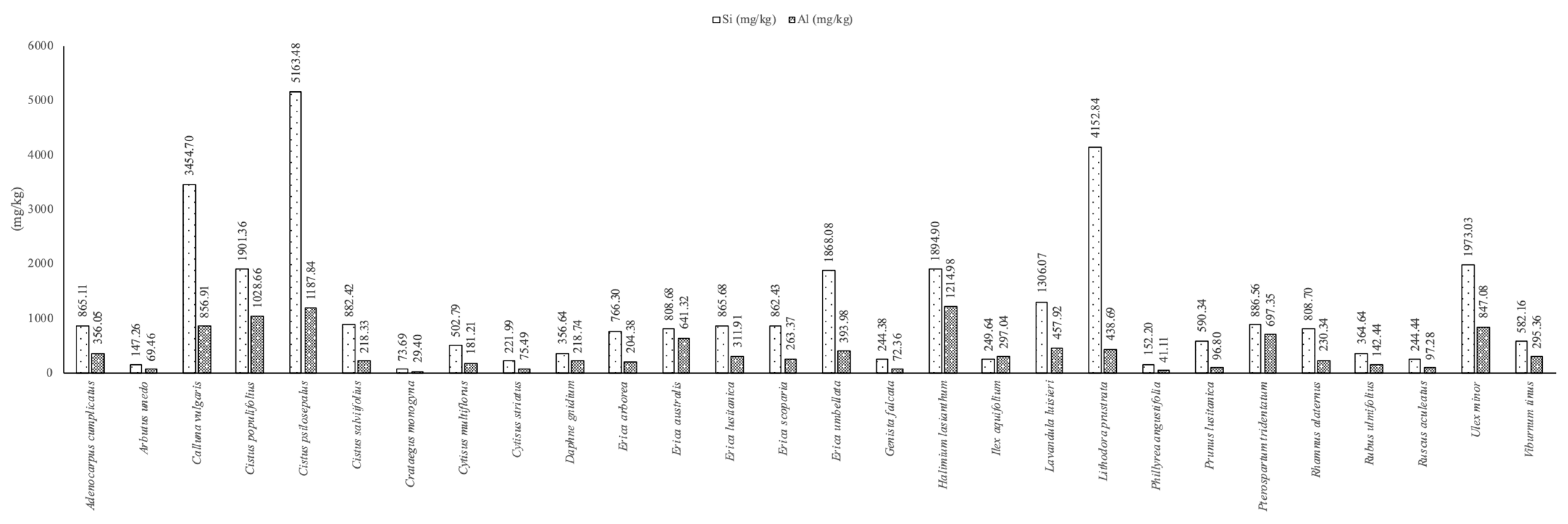 Fire 04 00033 g014 550