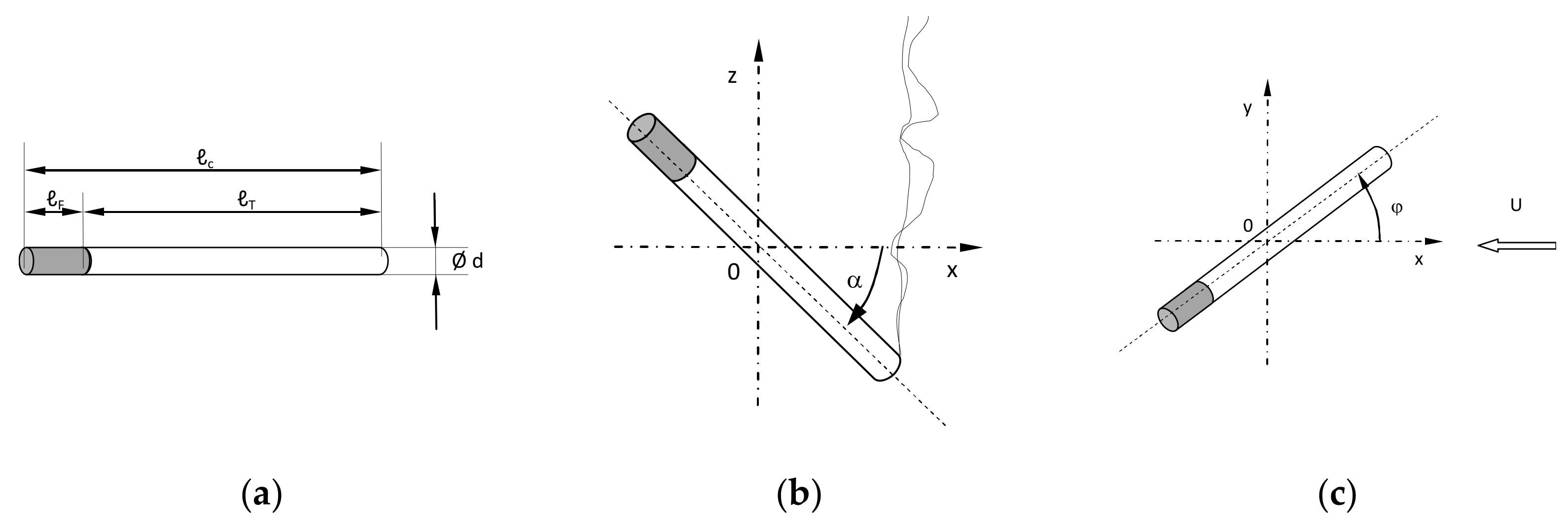 Fire 04 00035 g002 550