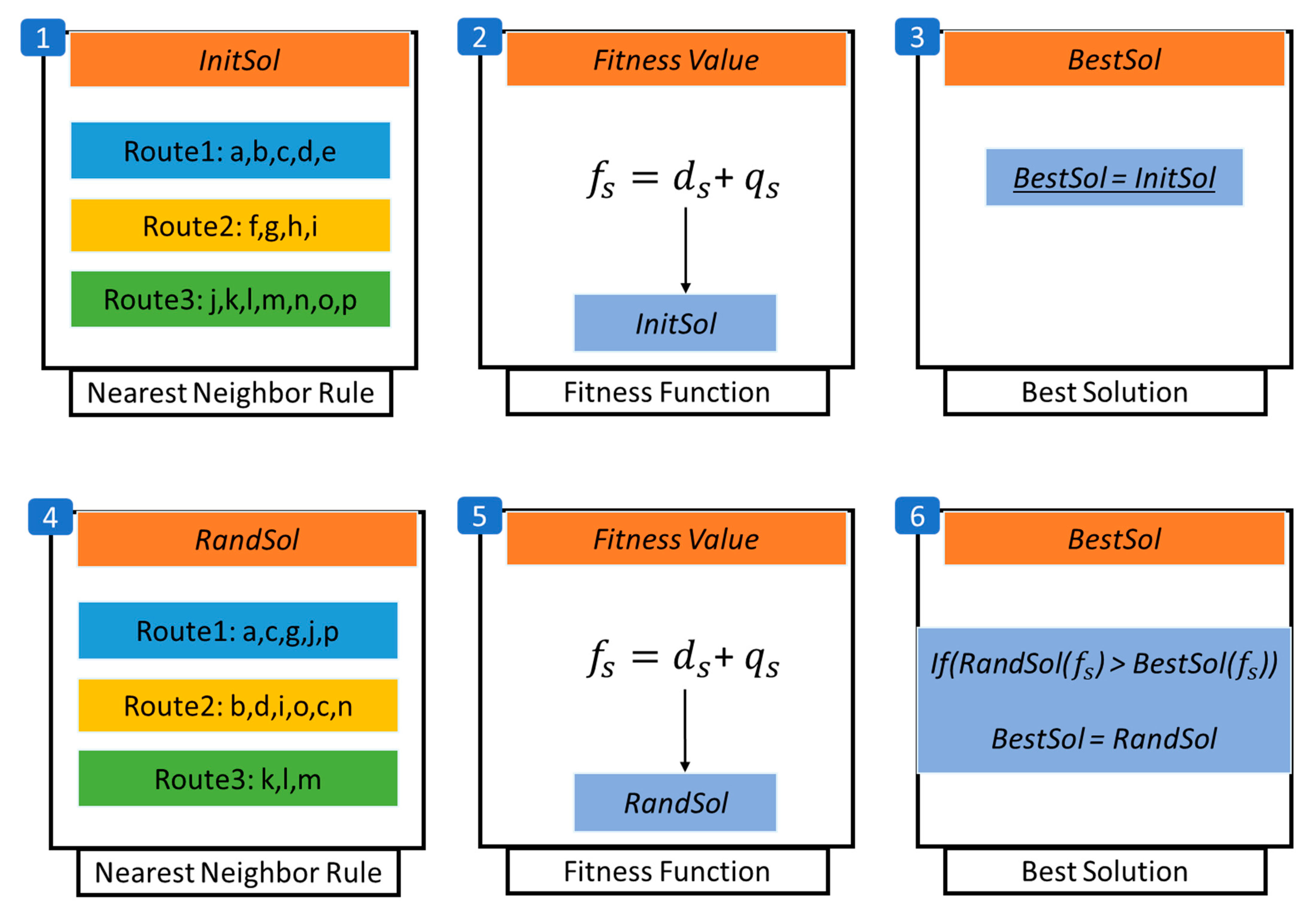 Fire 04 00040 g008 550