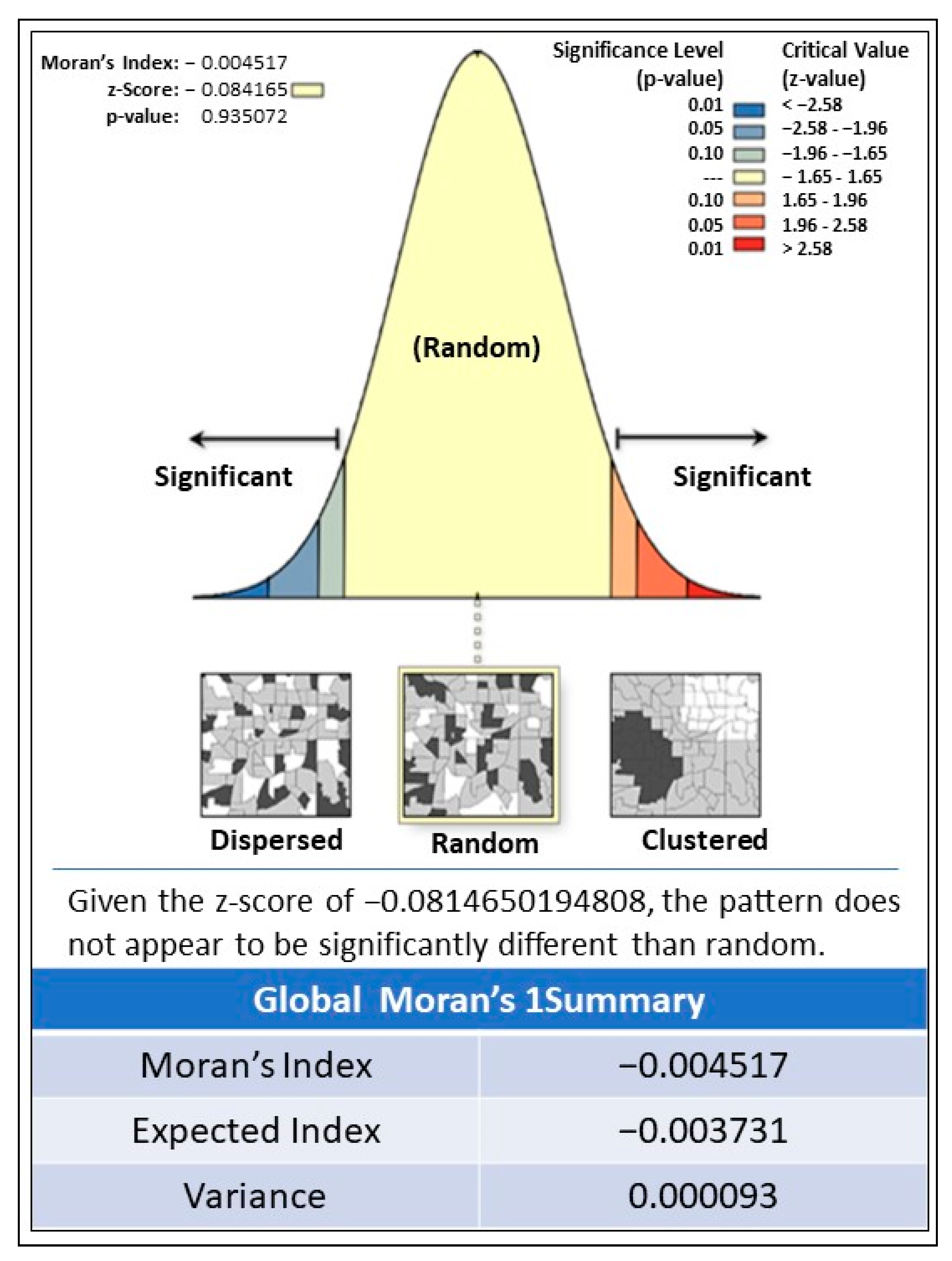 Fire 04 00040 g012 550
