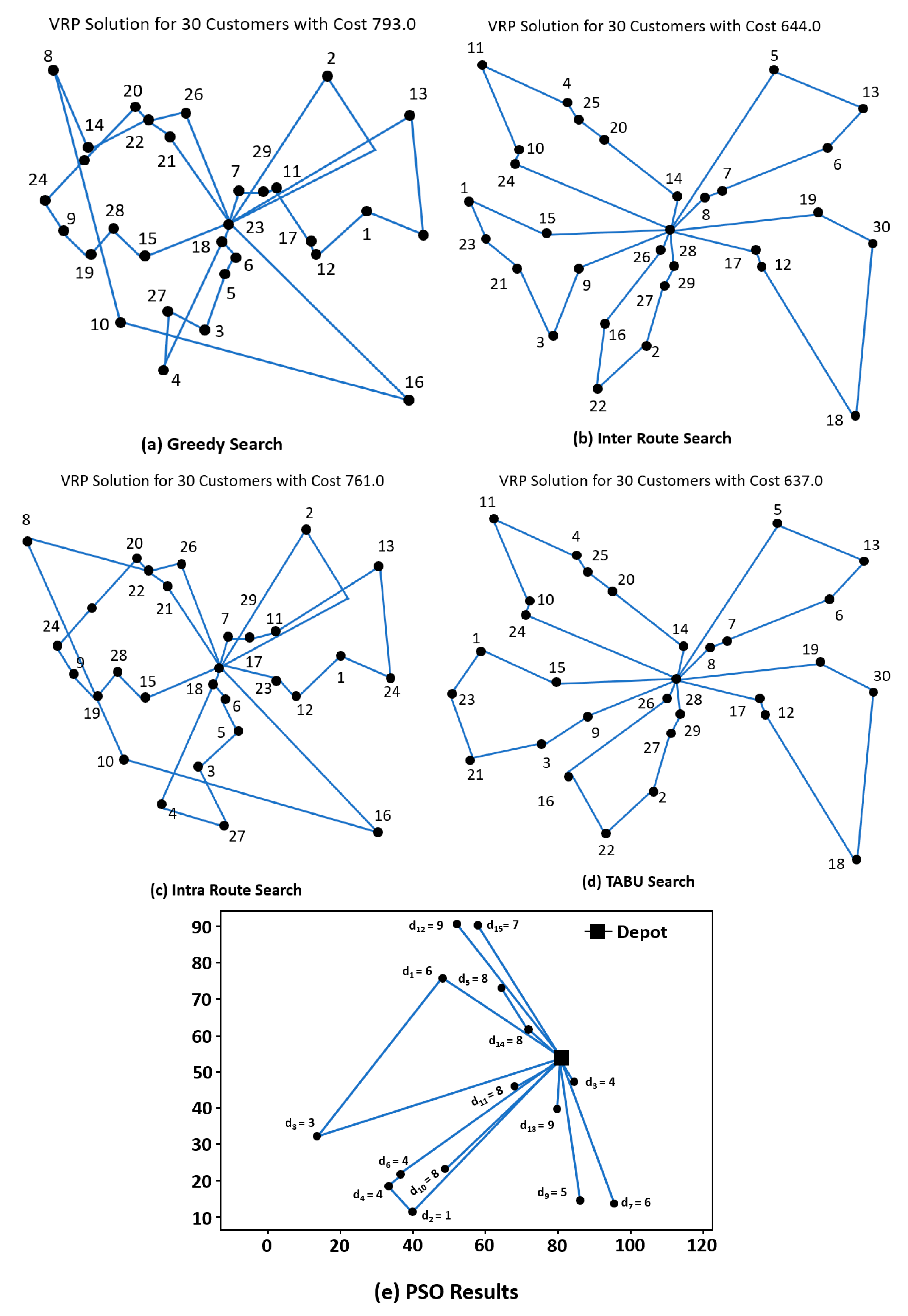 Fire 04 00040 g015 550