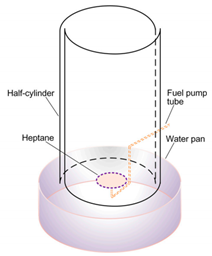 Fire 04 00043 i002 Fire 04 00043 i002