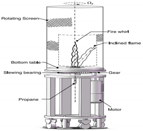 Fire 04 00043 i003 Fire 04 00043 i003