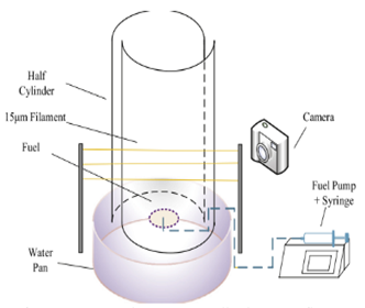 Fire 04 00043 i008 Fire 04 00043 i008