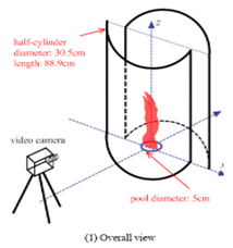 Fire 04 00043 i010 Fire 04 00043 i010