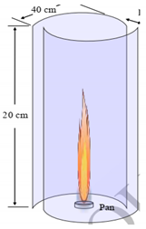 Fire 04 00043 i014 Fire 04 00043 i014