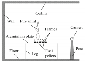 Fire 04 00043 i015 Fire 04 00043 i015