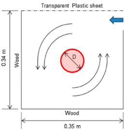 Fire 04 00043 i018 Fire 04 00043 i018