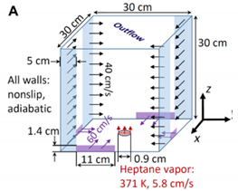 Fire 04 00043 i023 Fire 04 00043 i023