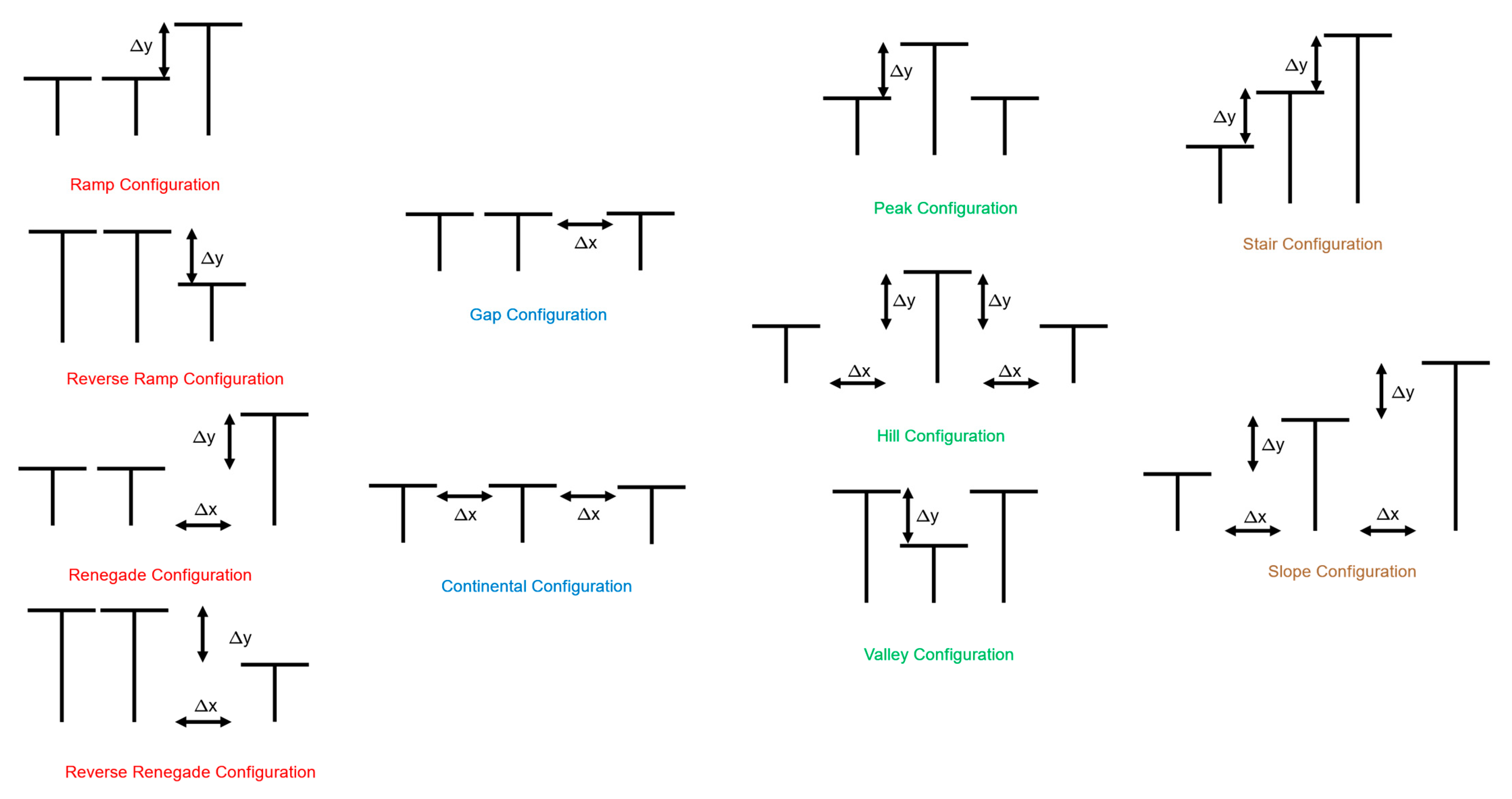 Fire 04 00051 g002 550