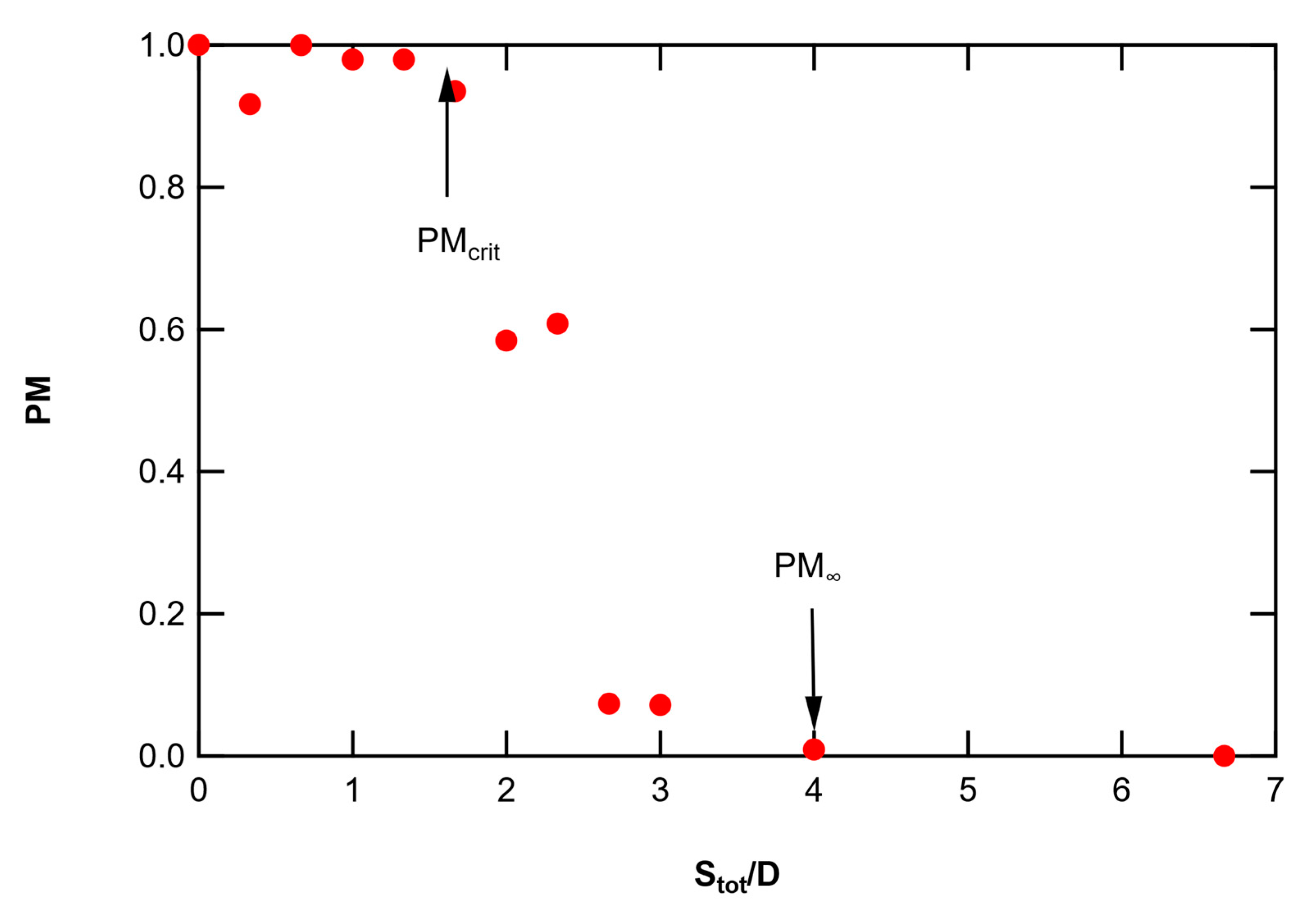 Fire 04 00051 g007 550