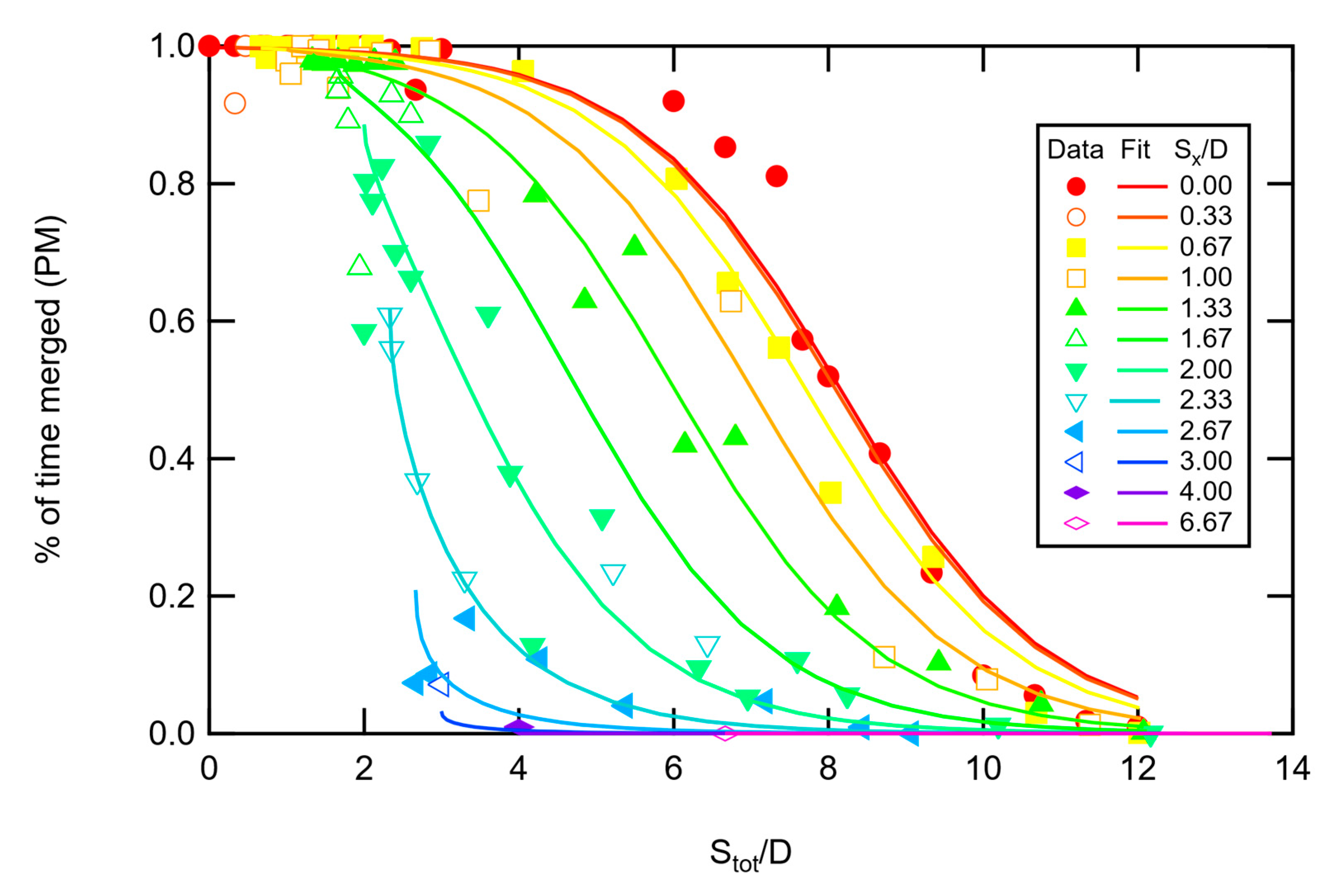 Fire 04 00051 g008 550