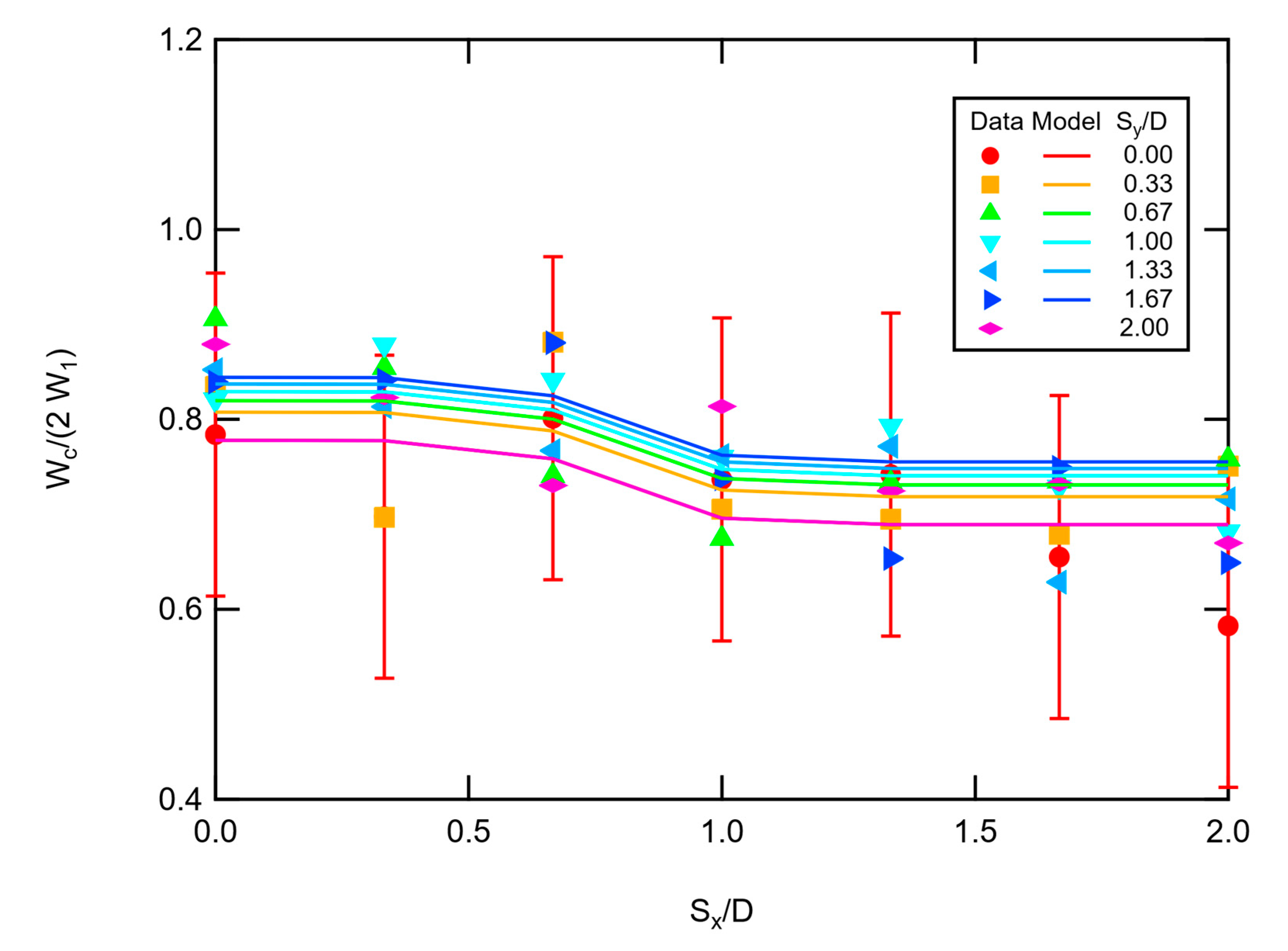 Fire 04 00051 g015 550