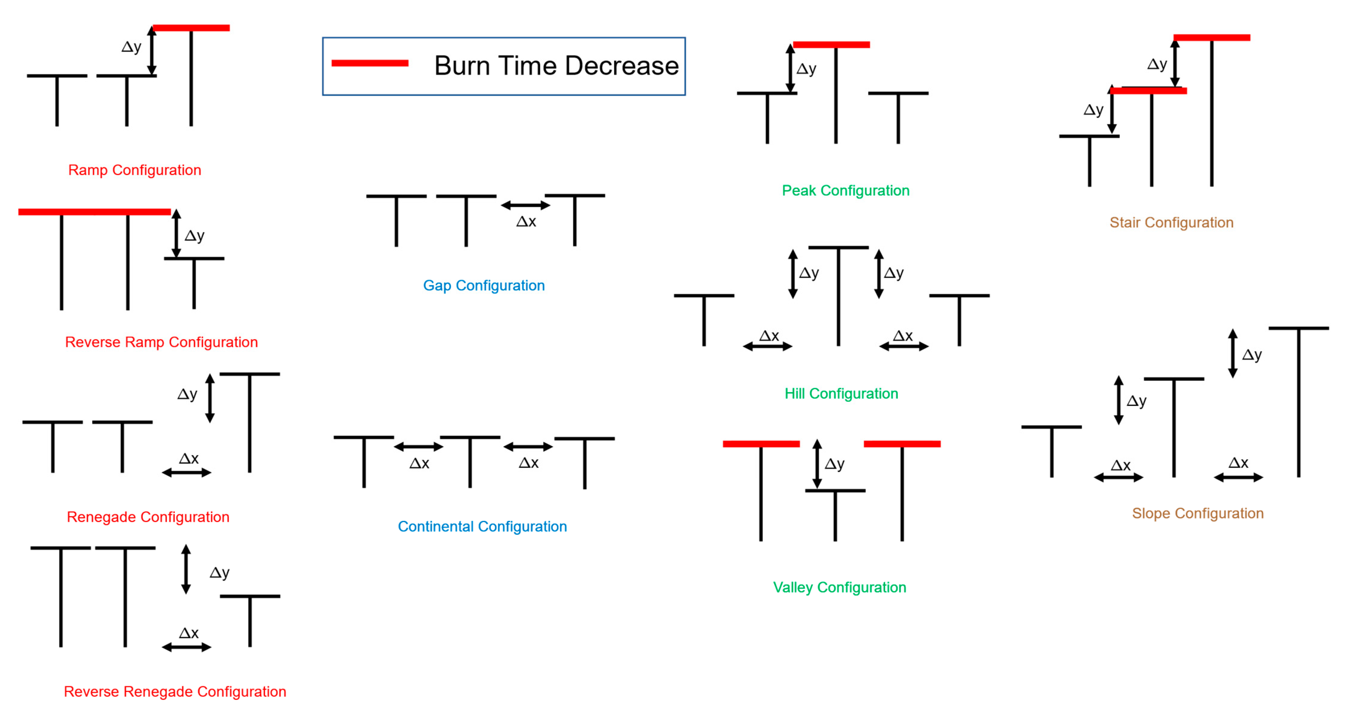 Fire 04 00051 g020 550