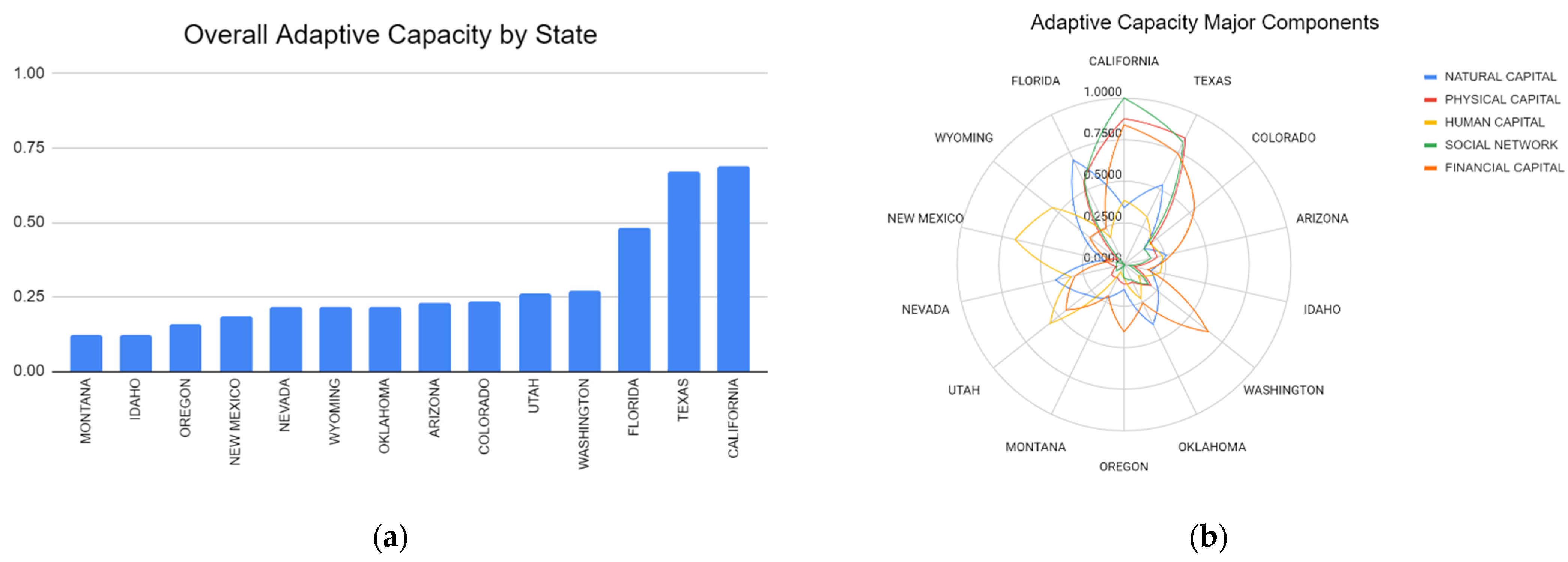 Fire 04 00054 g007 550