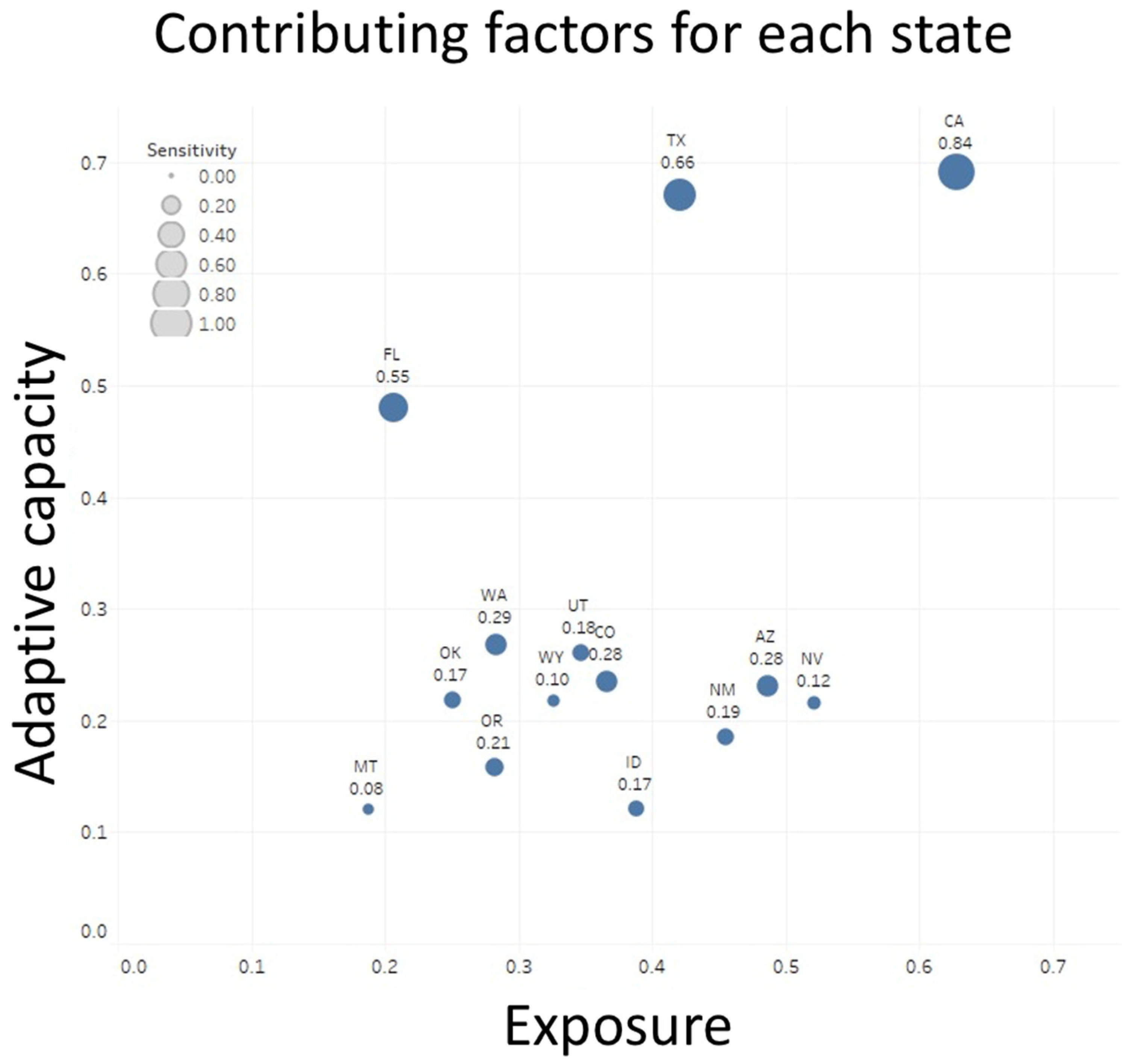 Fire 04 00054 g008 550