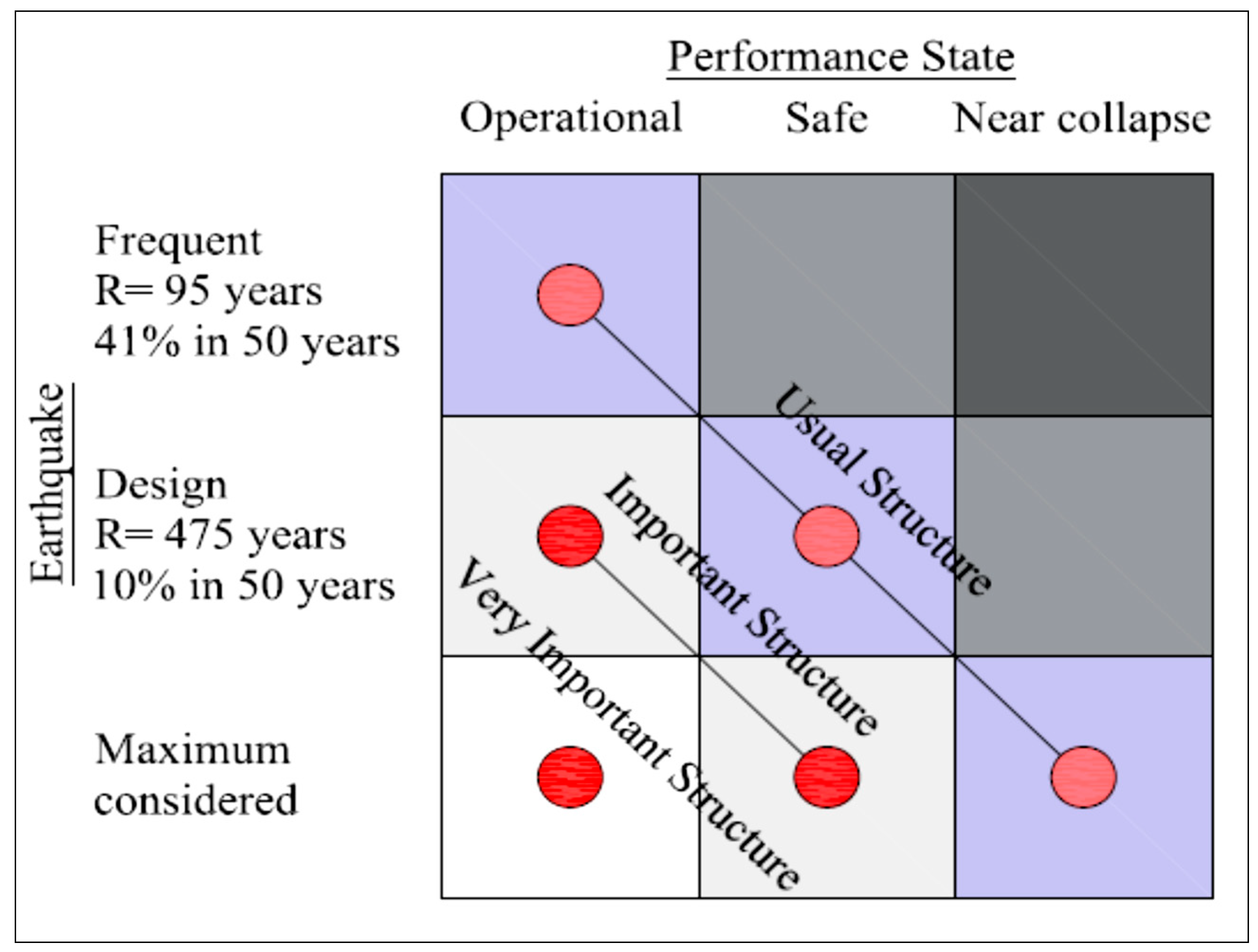 Fire 04 00073 g001 550