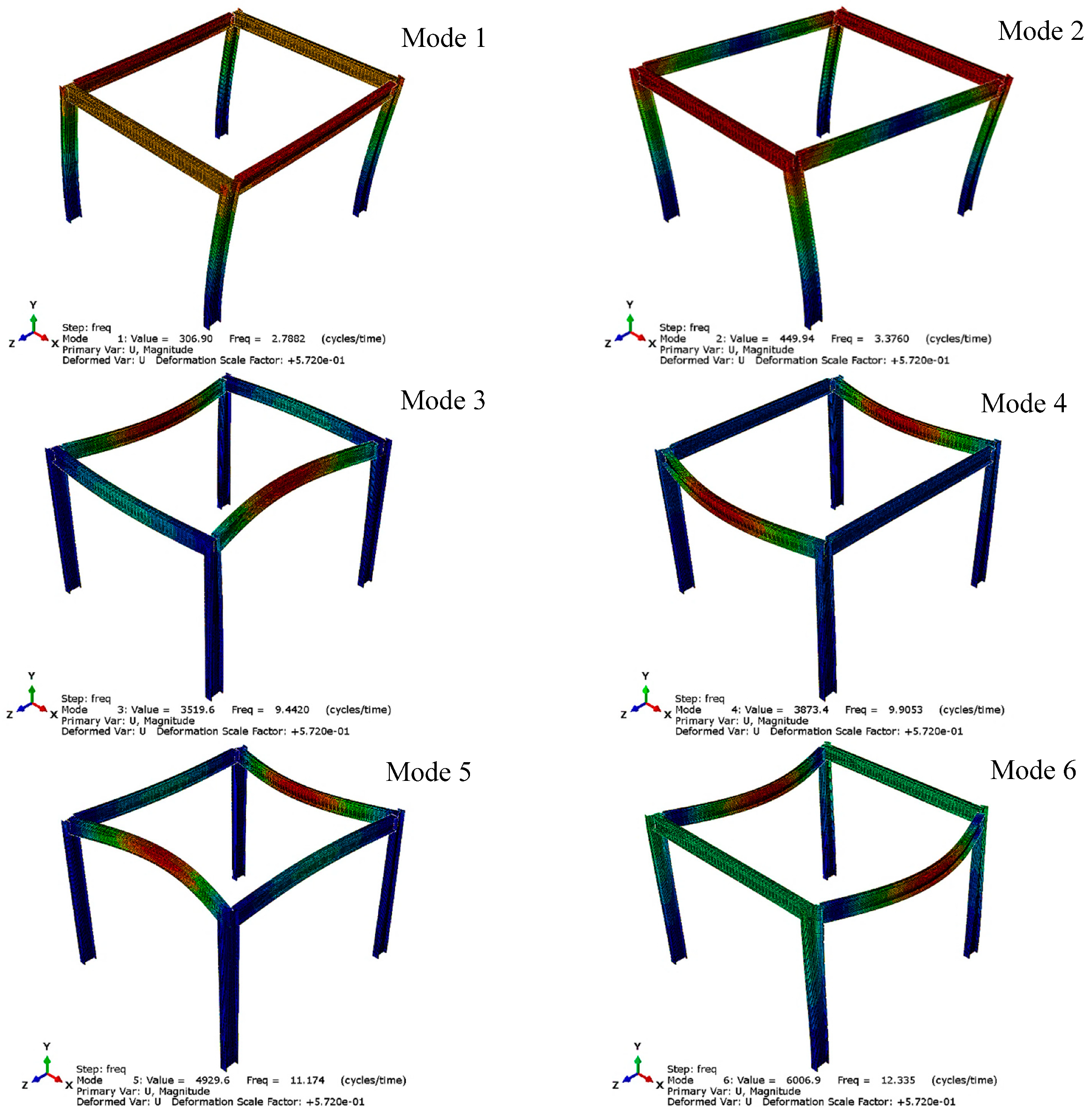 Fire 04 00073 g006 550