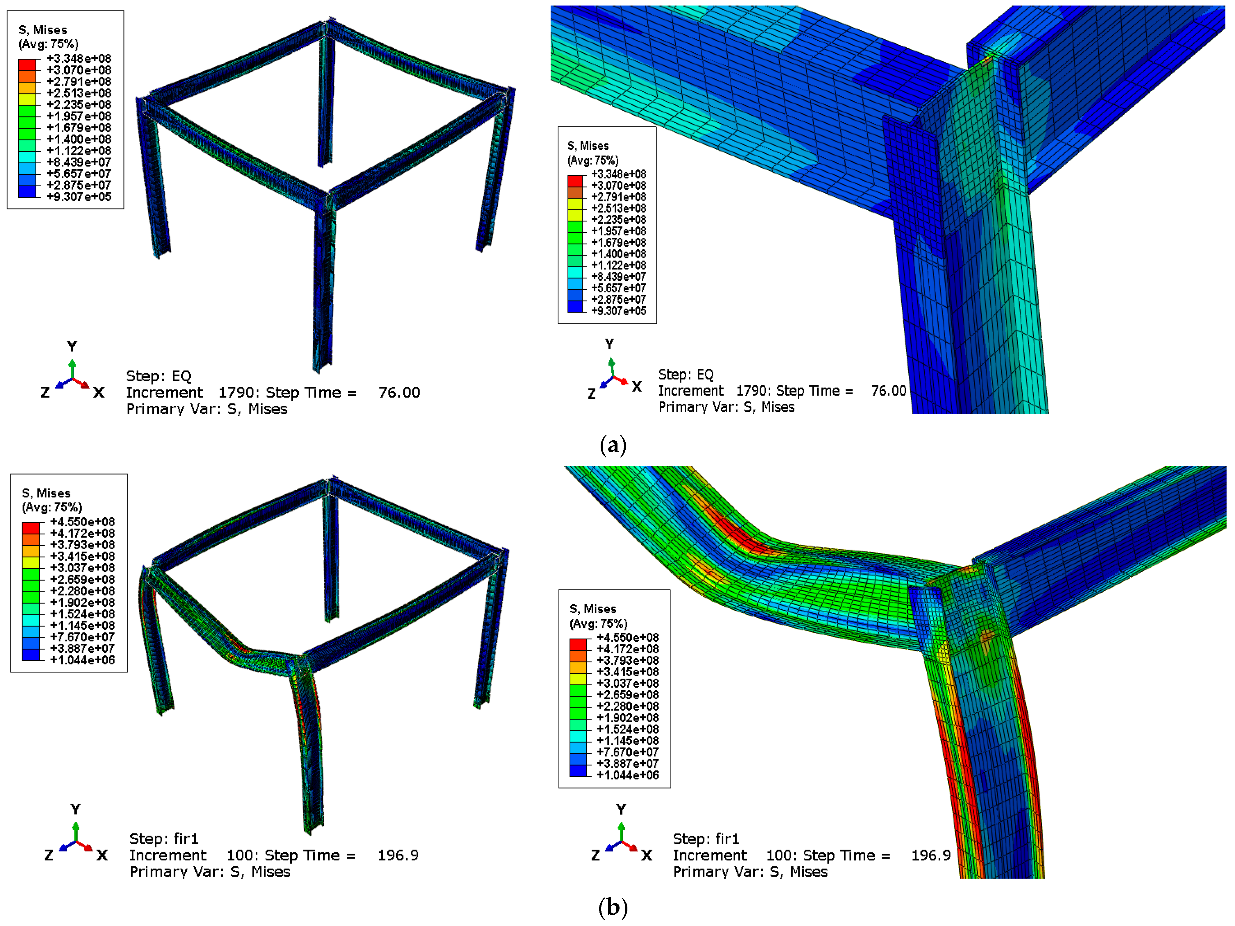 Fire 04 00073 g010 550