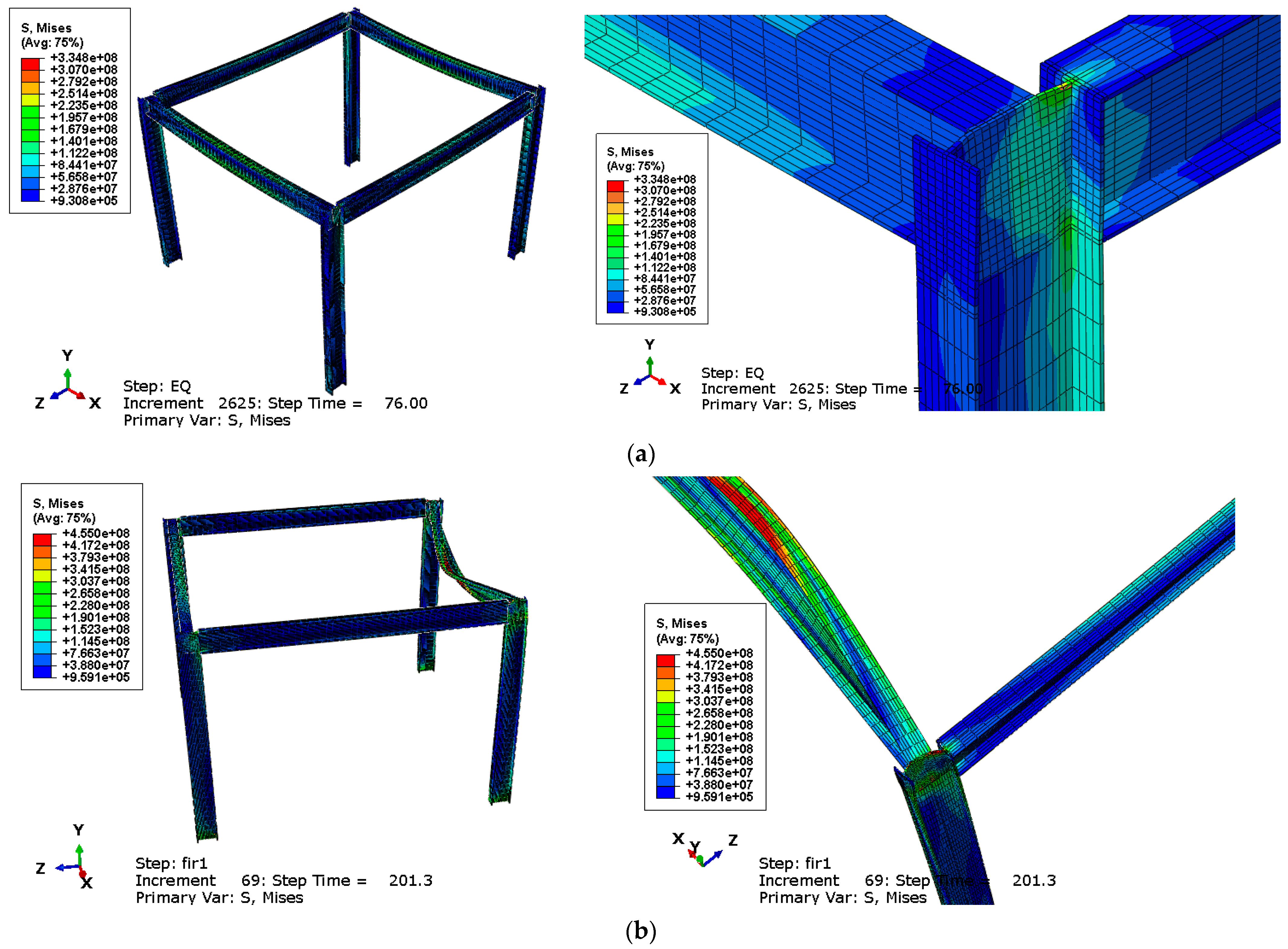 Fire 04 00073 g012 550