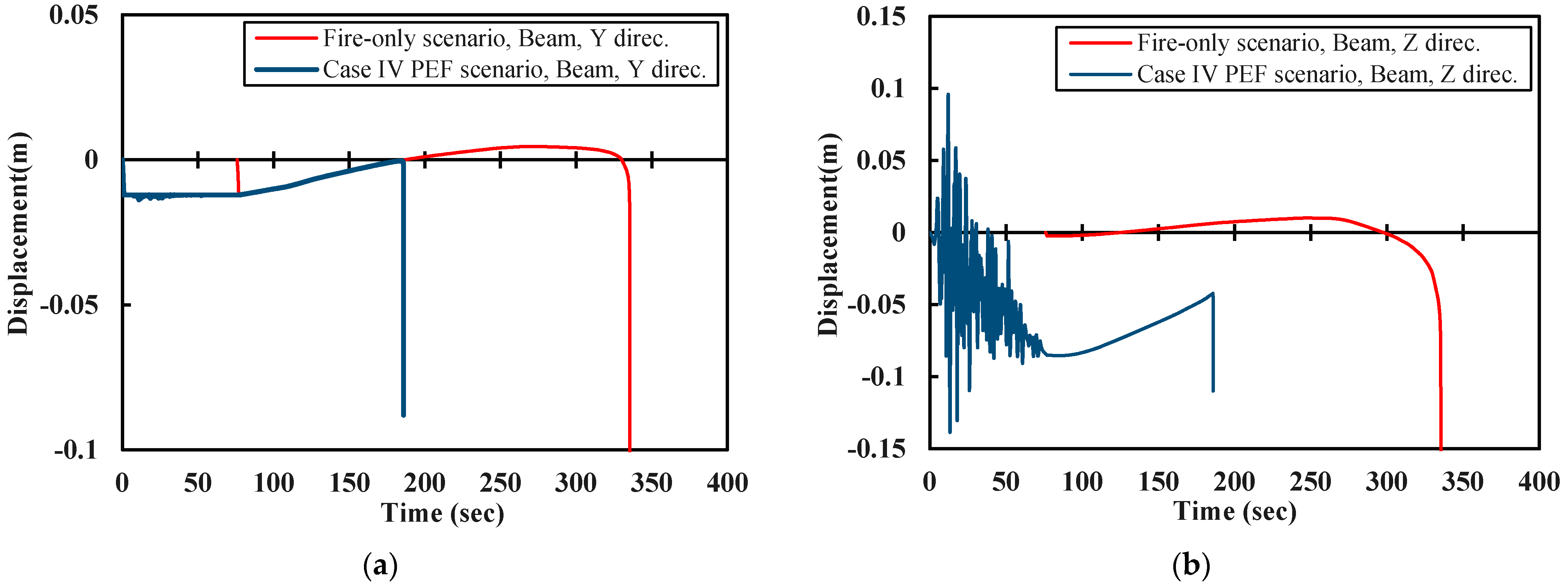 Fire 04 00073 g018a 550