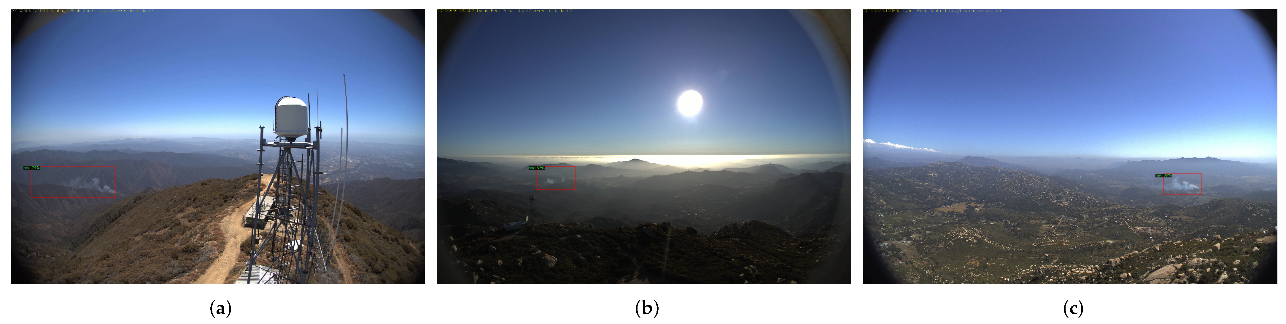 Fire 04 00075 g005 550