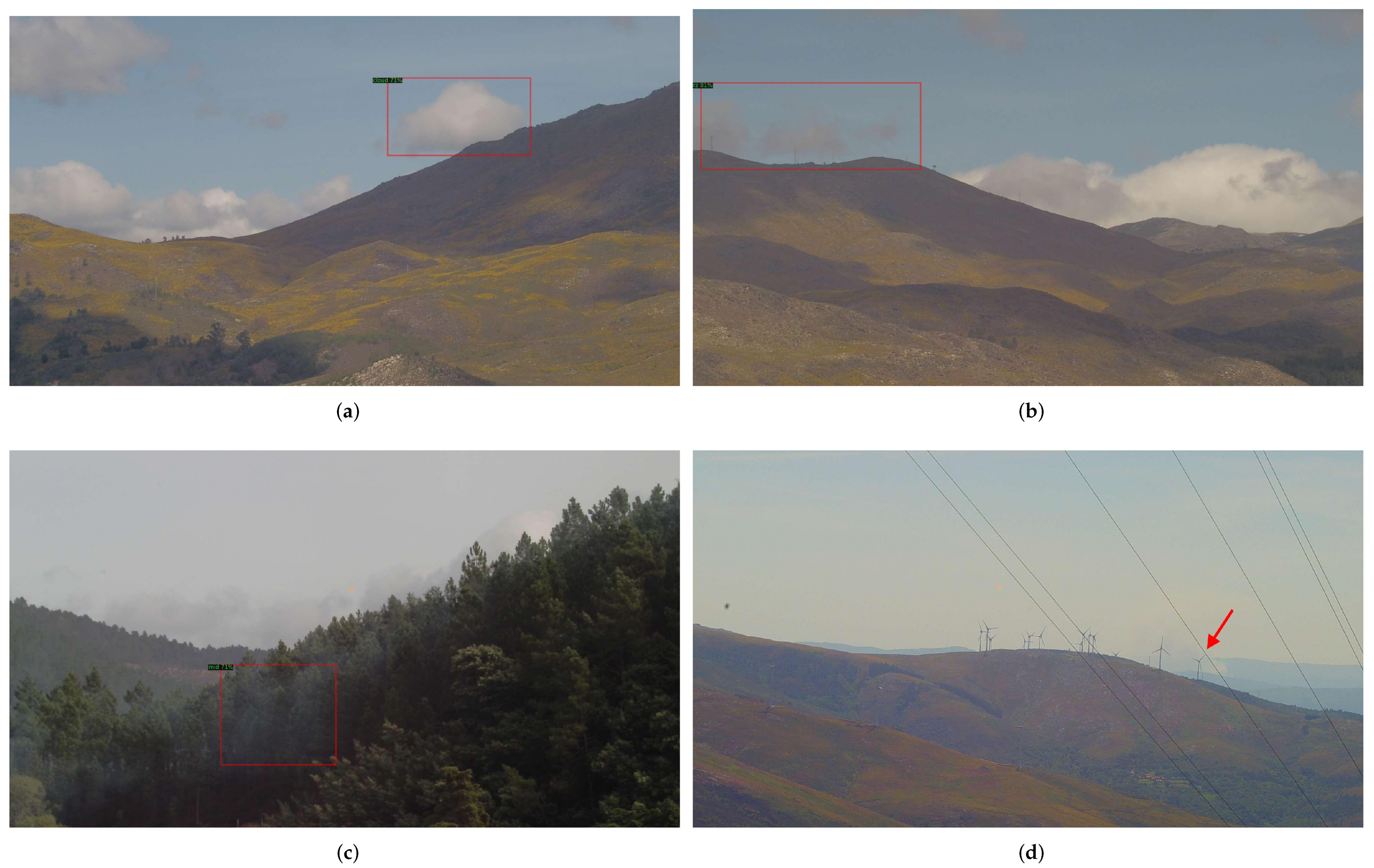 Fire 04 00075 g006 550