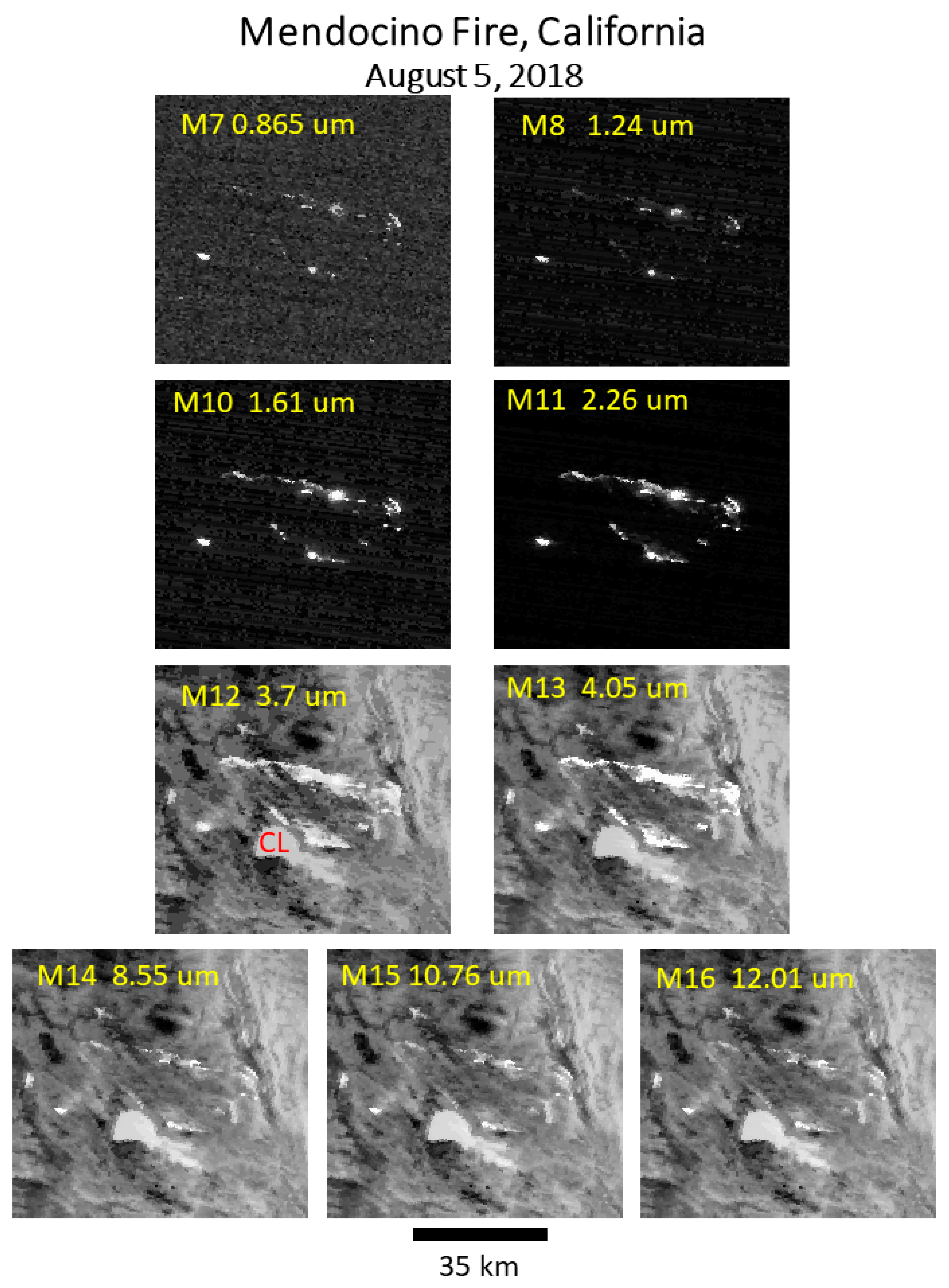 Fire 04 00083 g005 550