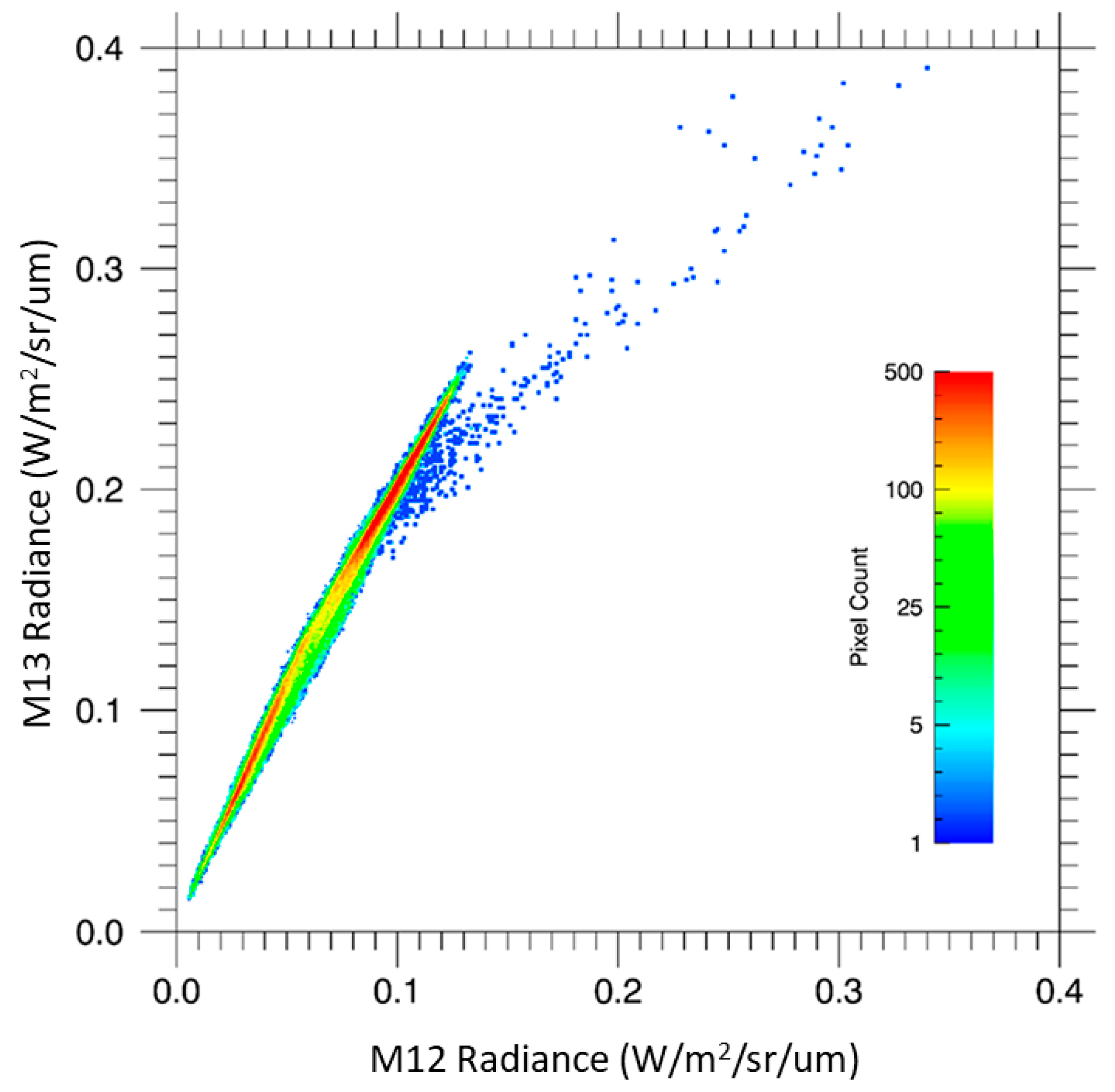 Fire 04 00083 g008 550