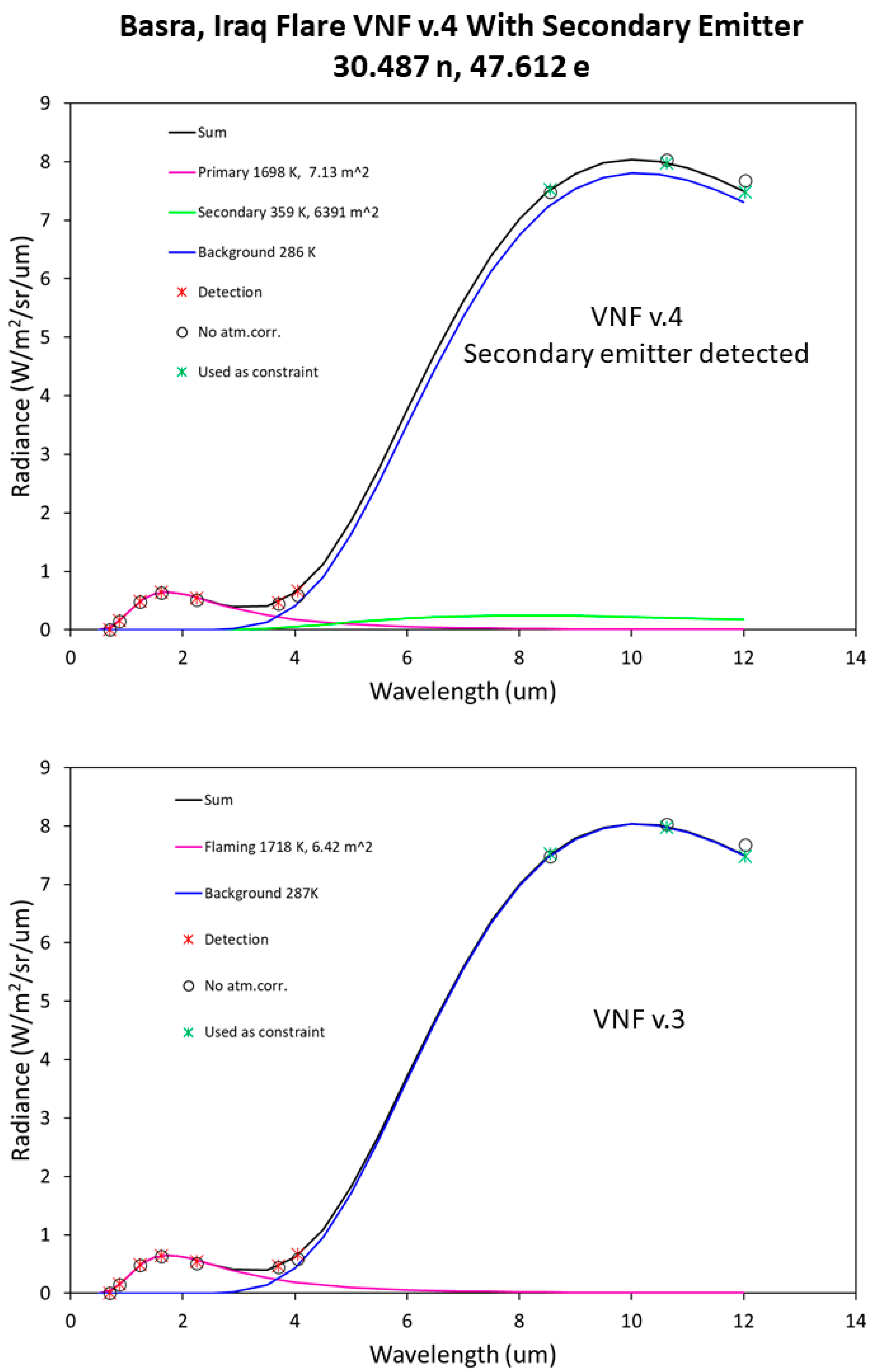 Fire 04 00083 g012 550