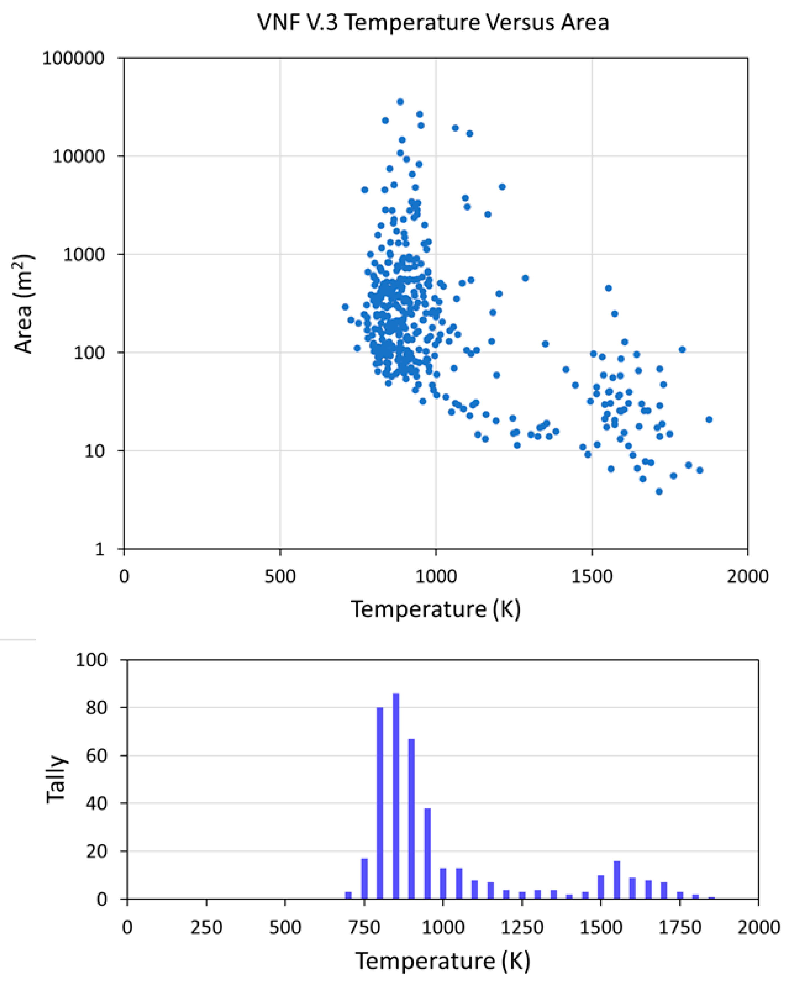 Fire 04 00083 g016 550