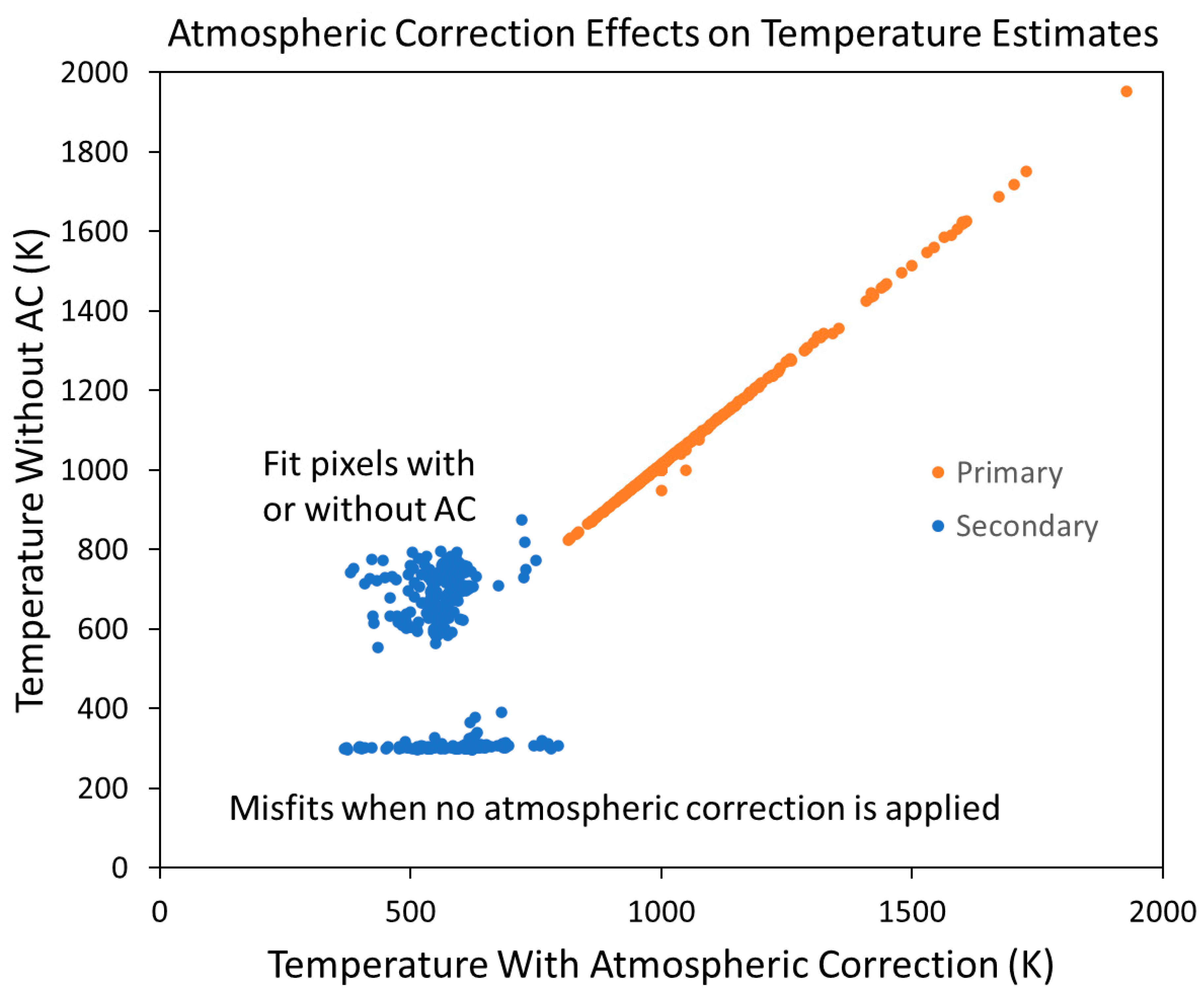Fire 04 00083 g019 550