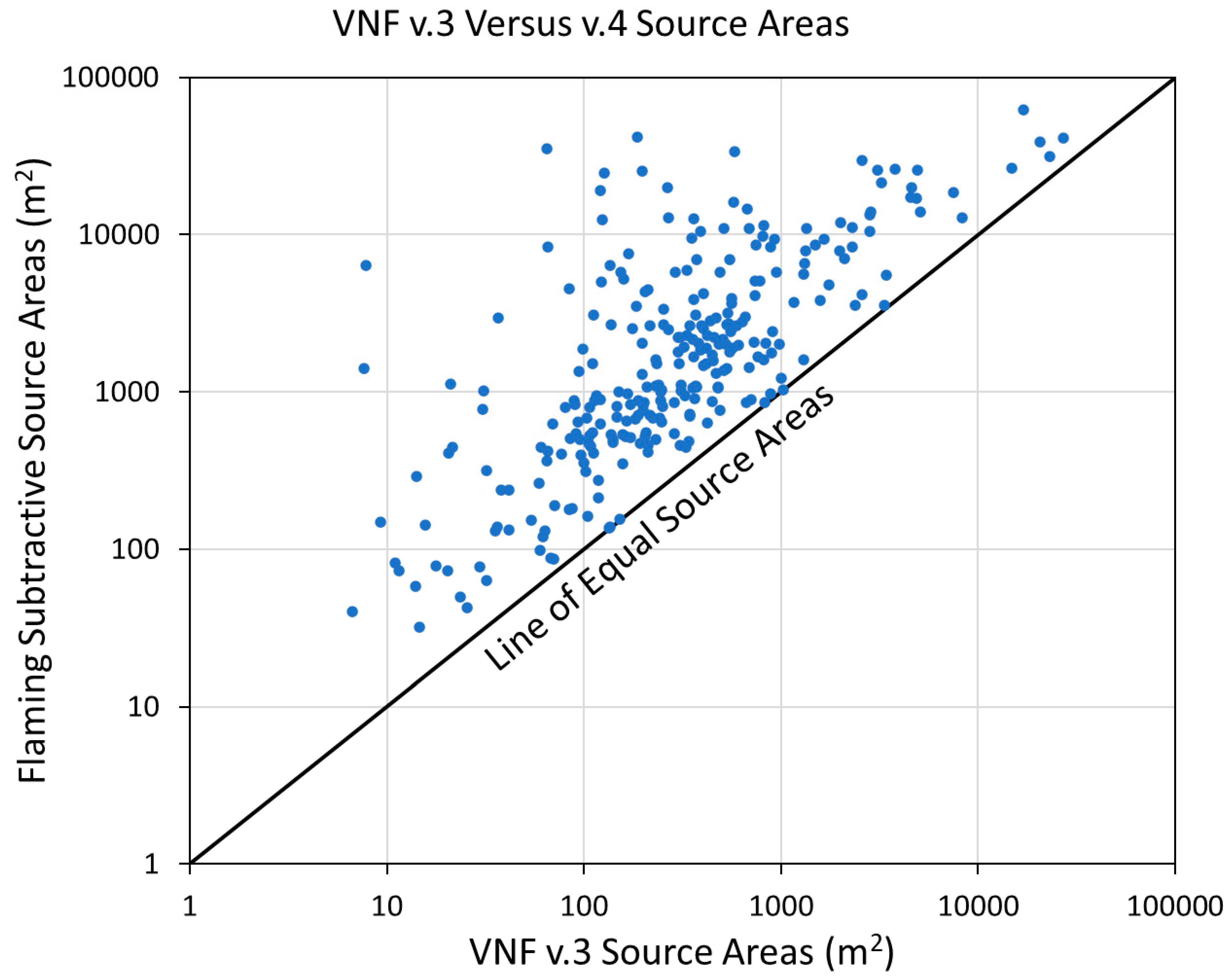 Fire 04 00083 g021 550