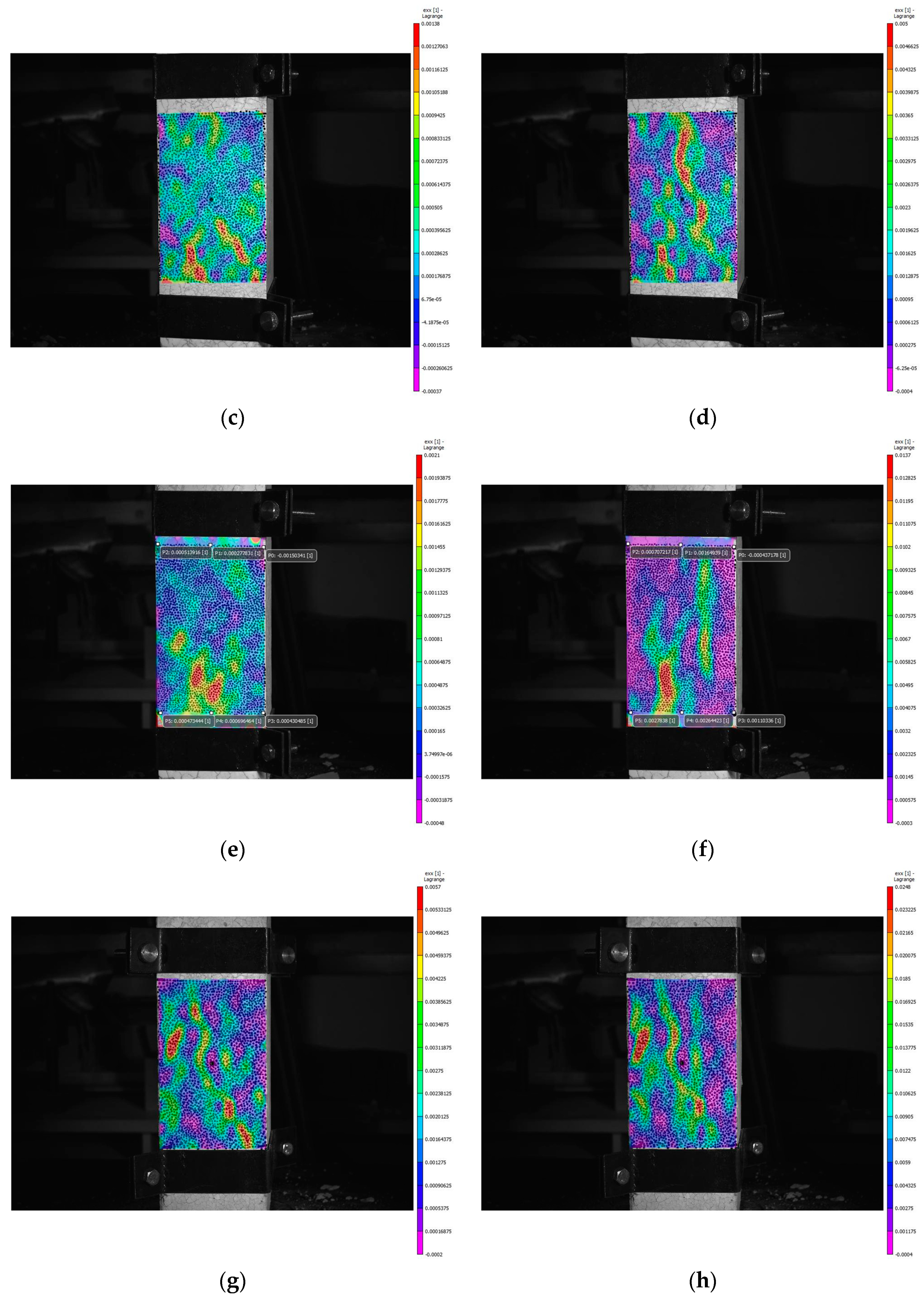 Fire 04 00091 g008b 550