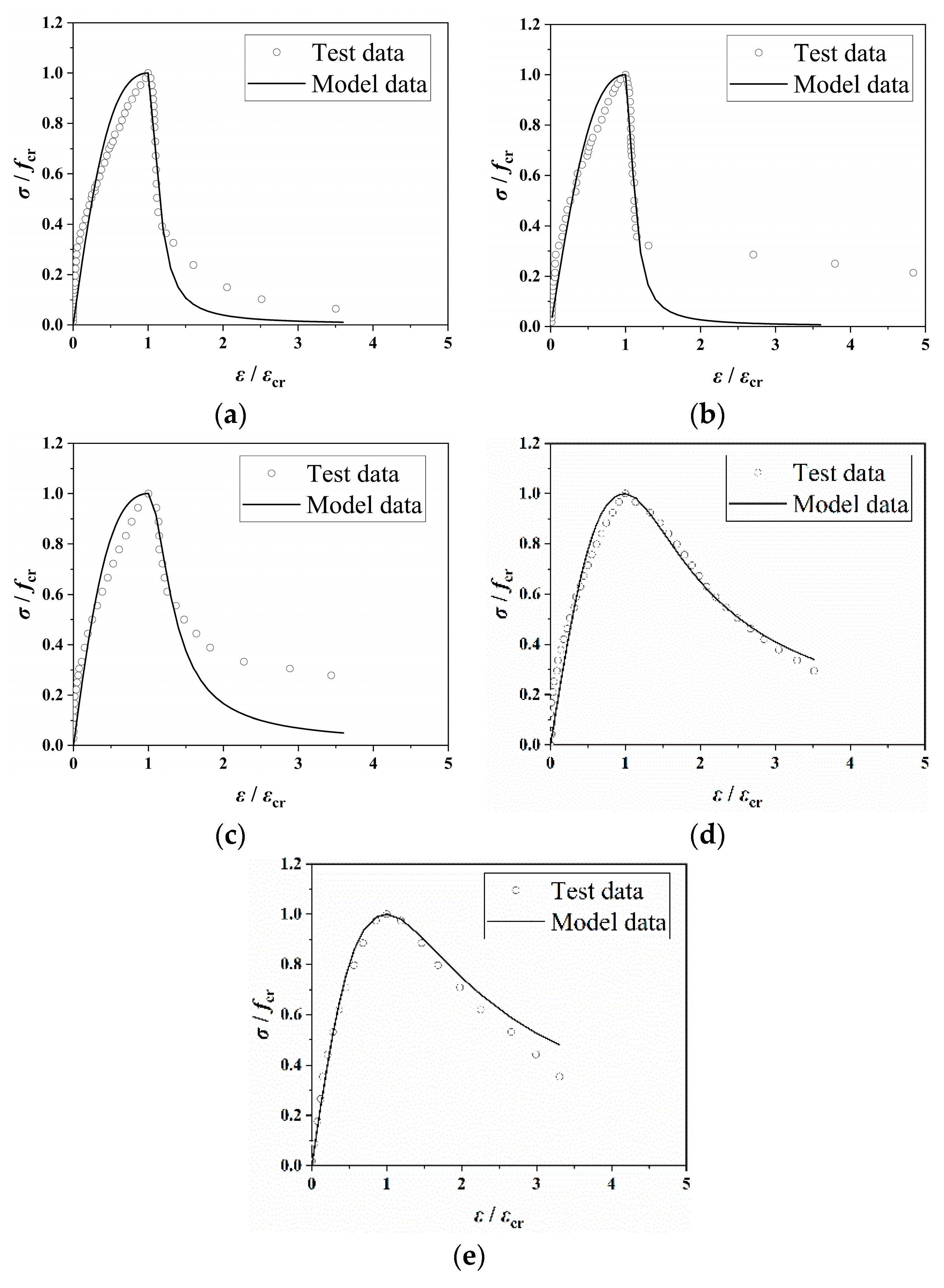 Fire 04 00091 g015 550