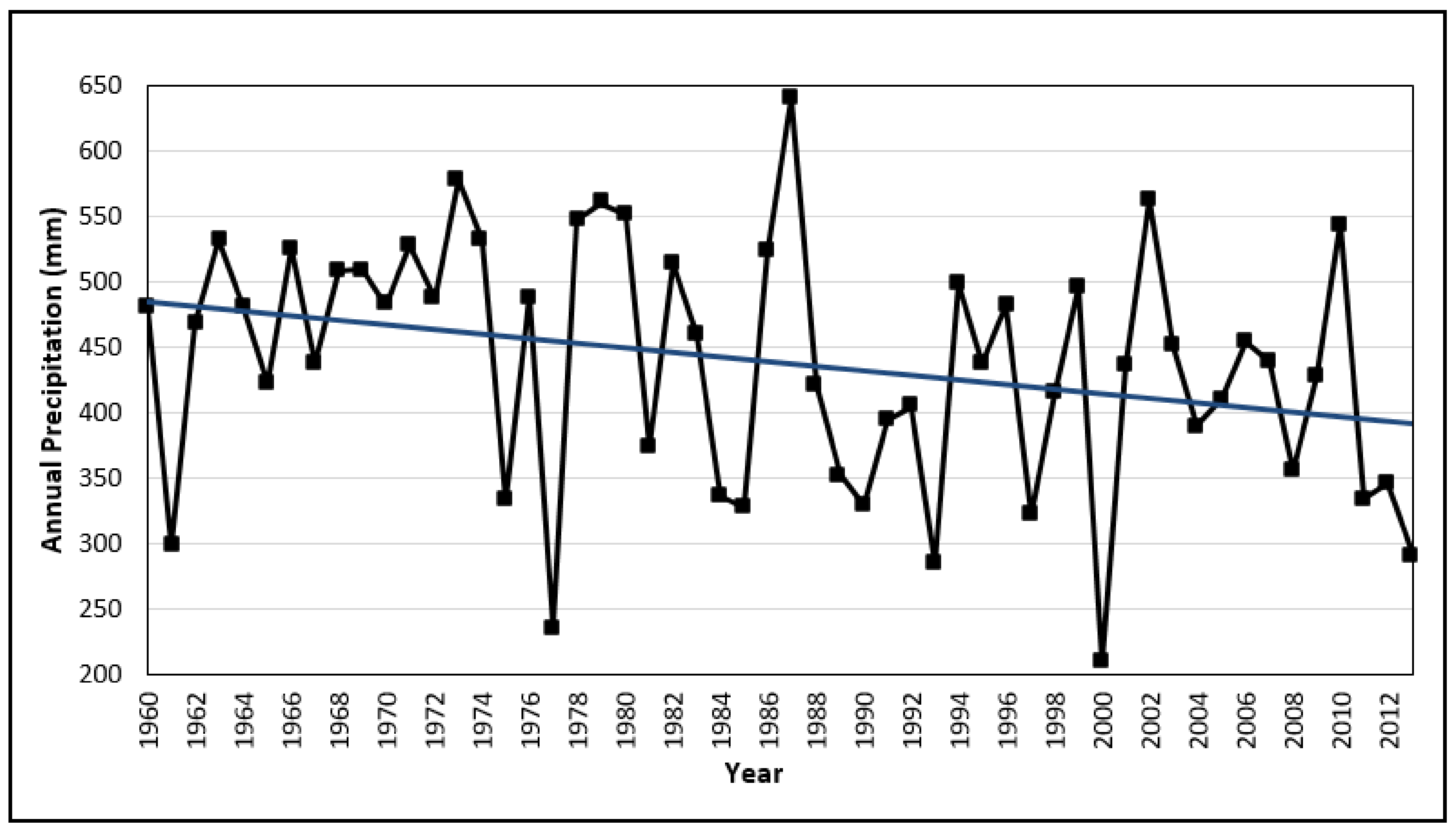 Fire 04 00092 g010 550