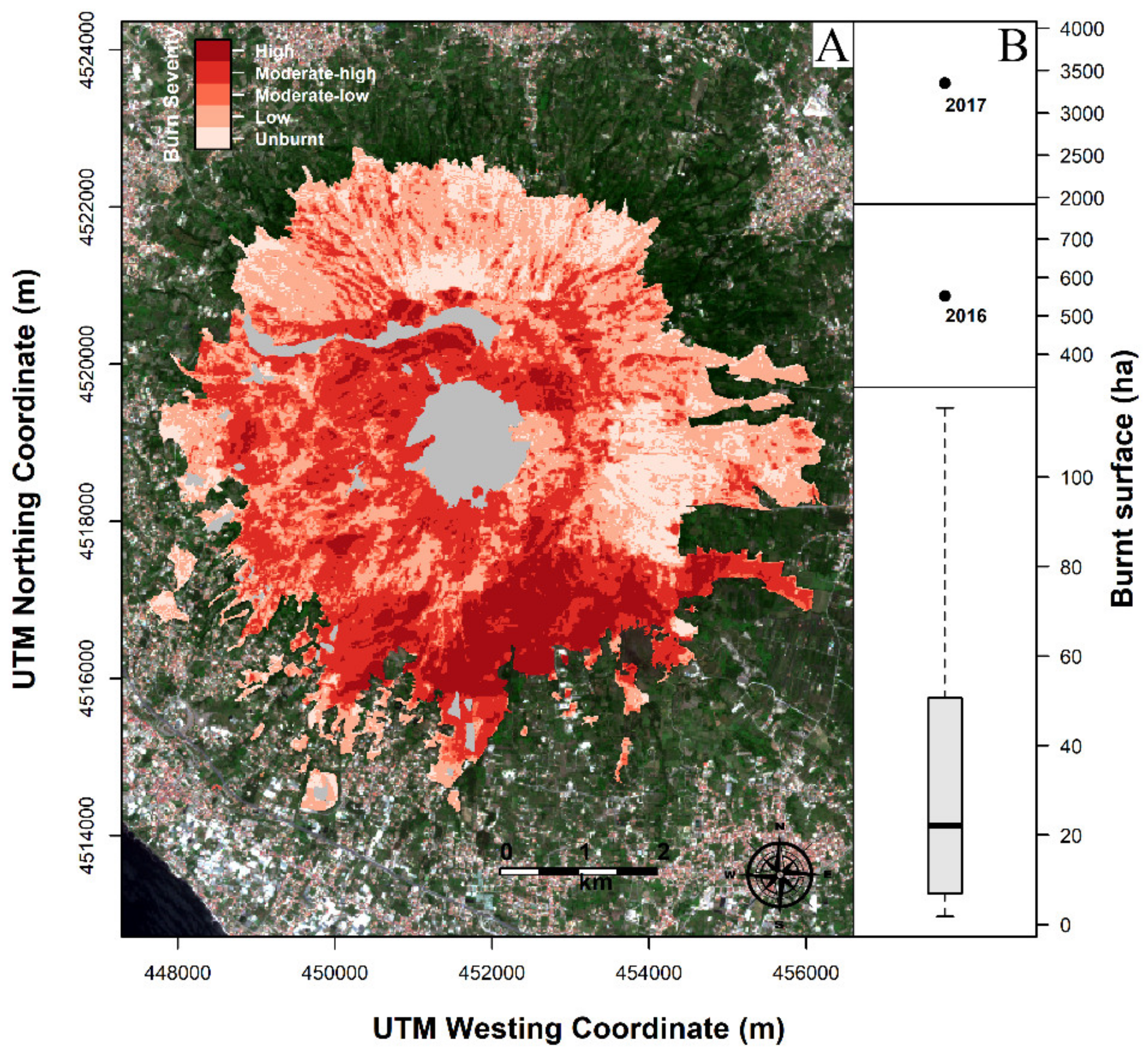 Fire 04 00095 g002 550