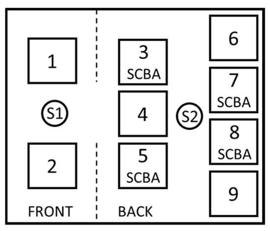 Mini clé usb 3.0 forme carrée ''square ii'' - 8 à 64 go